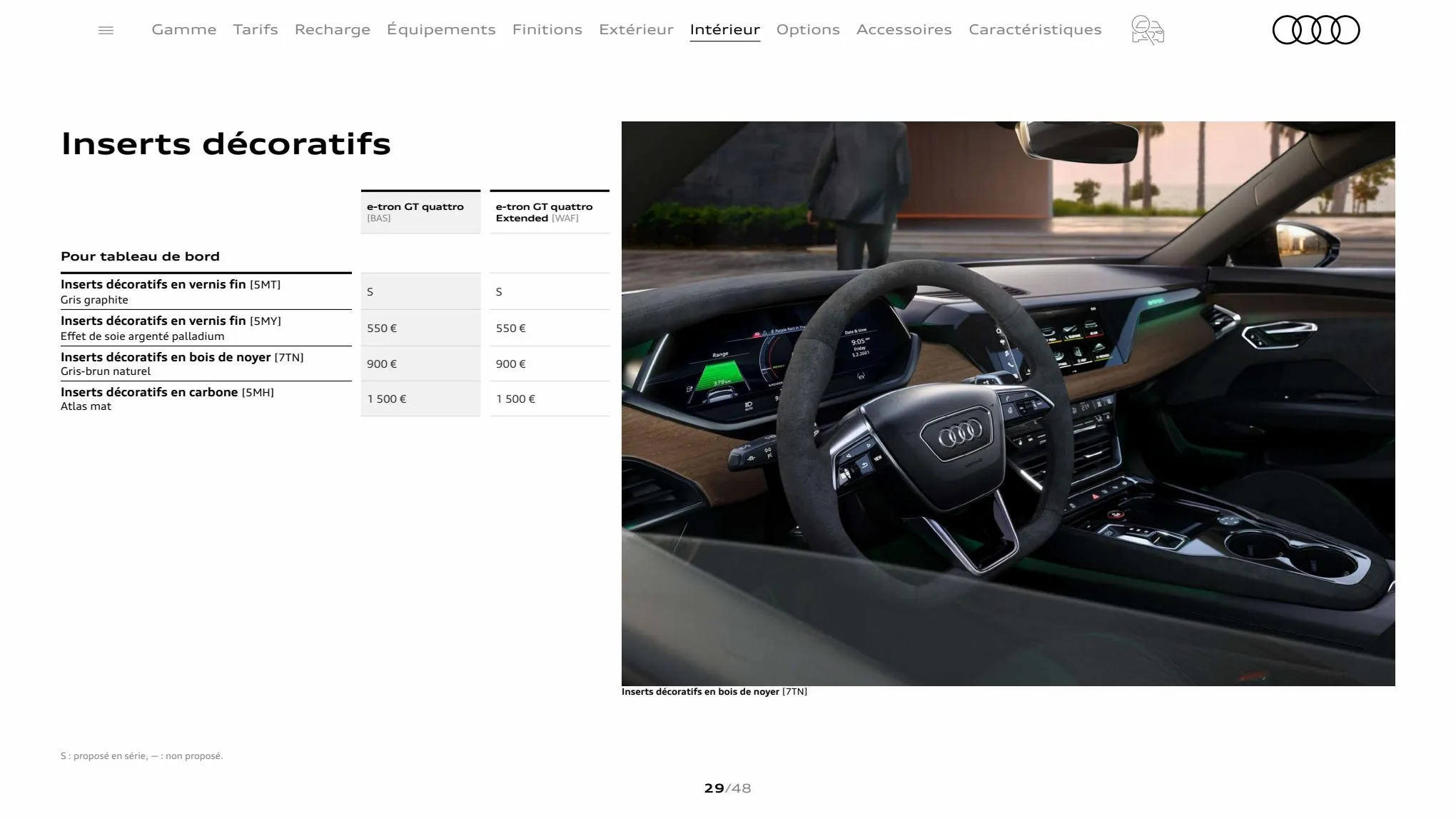 Catalogue Audi e-tron GT quattro, page 00029