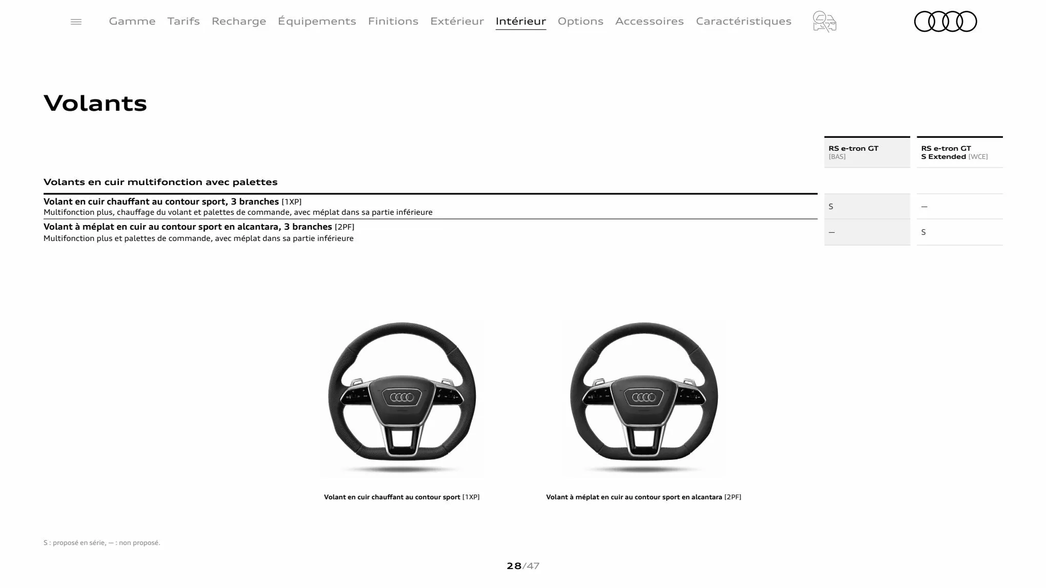 Catalogue Audi RS e-tron GT, page 00028