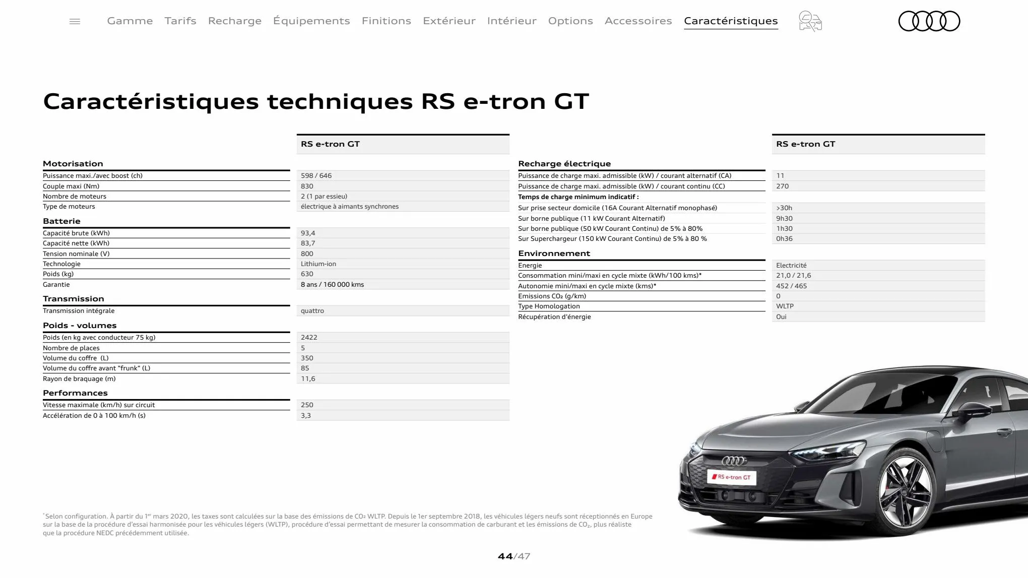 Catalogue Audi RS e-tron GT, page 00044