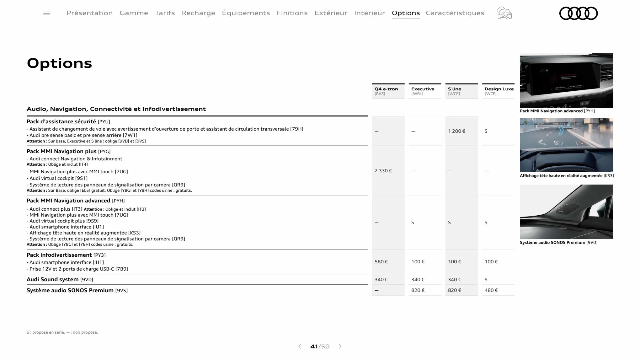 Catalogue Q4 e-tron, page 00041