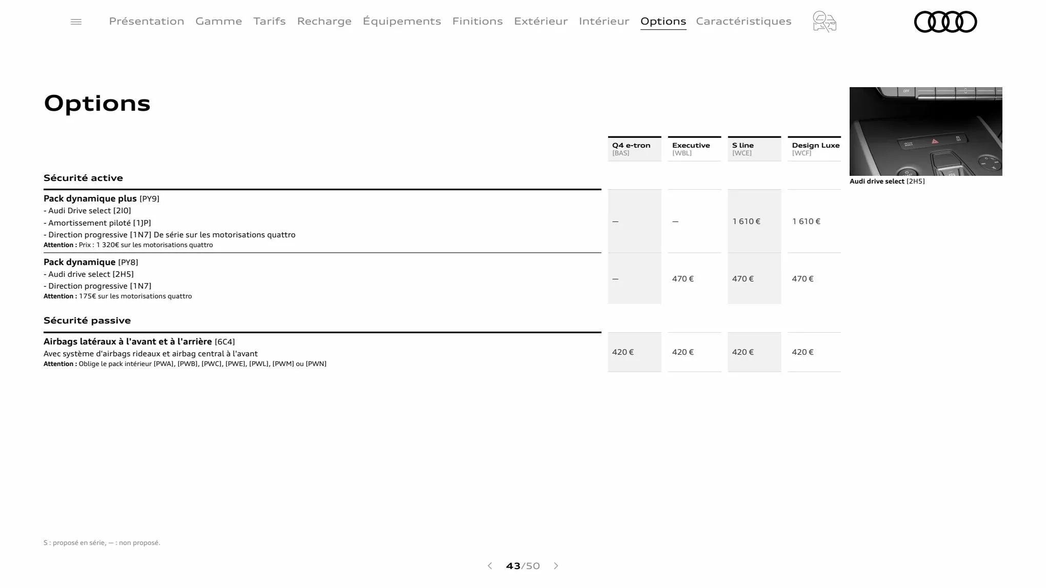 Catalogue Q4 e-tron, page 00043