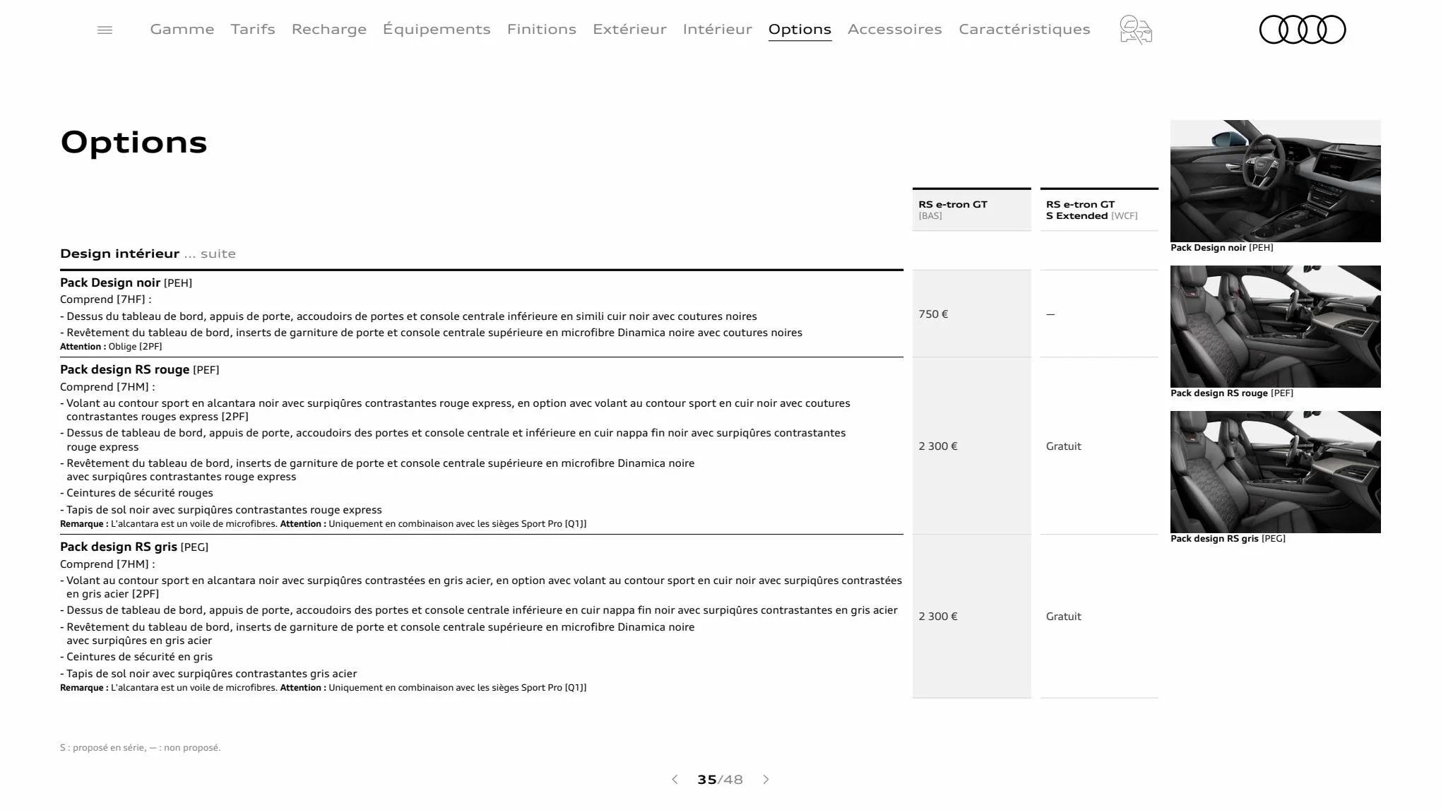 Catalogue RS e-tron GT, page 00035