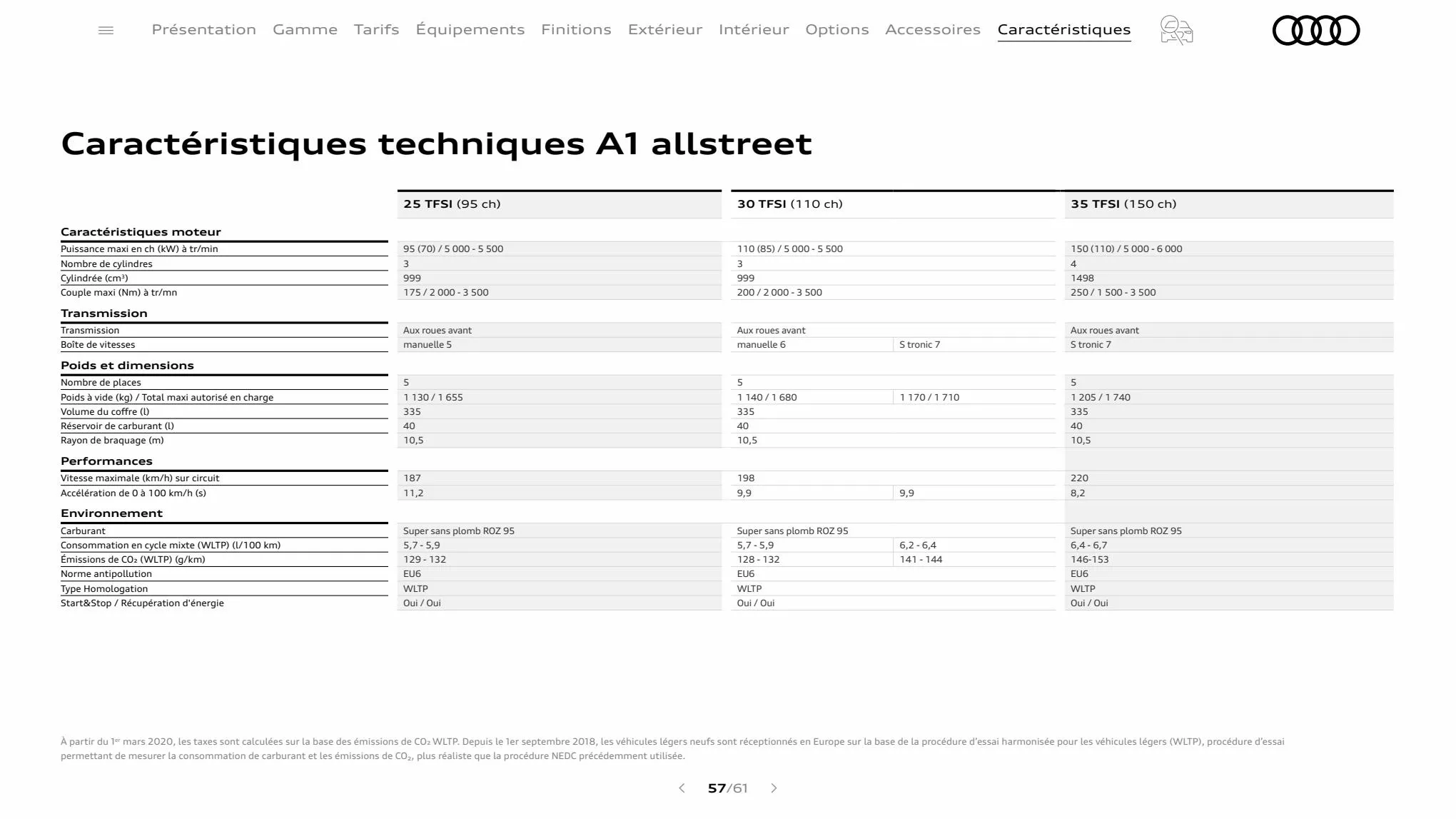 Catalogue A1 Sportback, page 00057