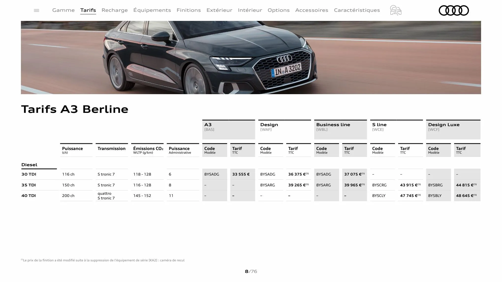 Catalogue A3 Sportback, page 00008