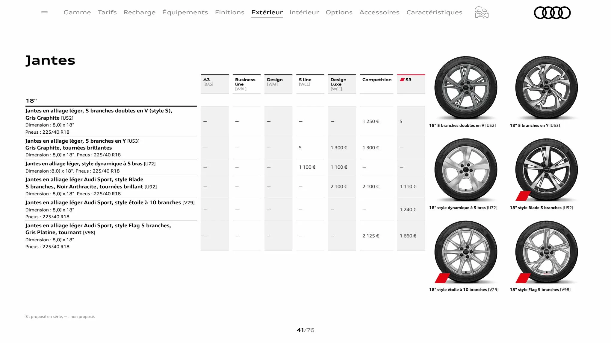 Catalogue A3 Sportback, page 00041