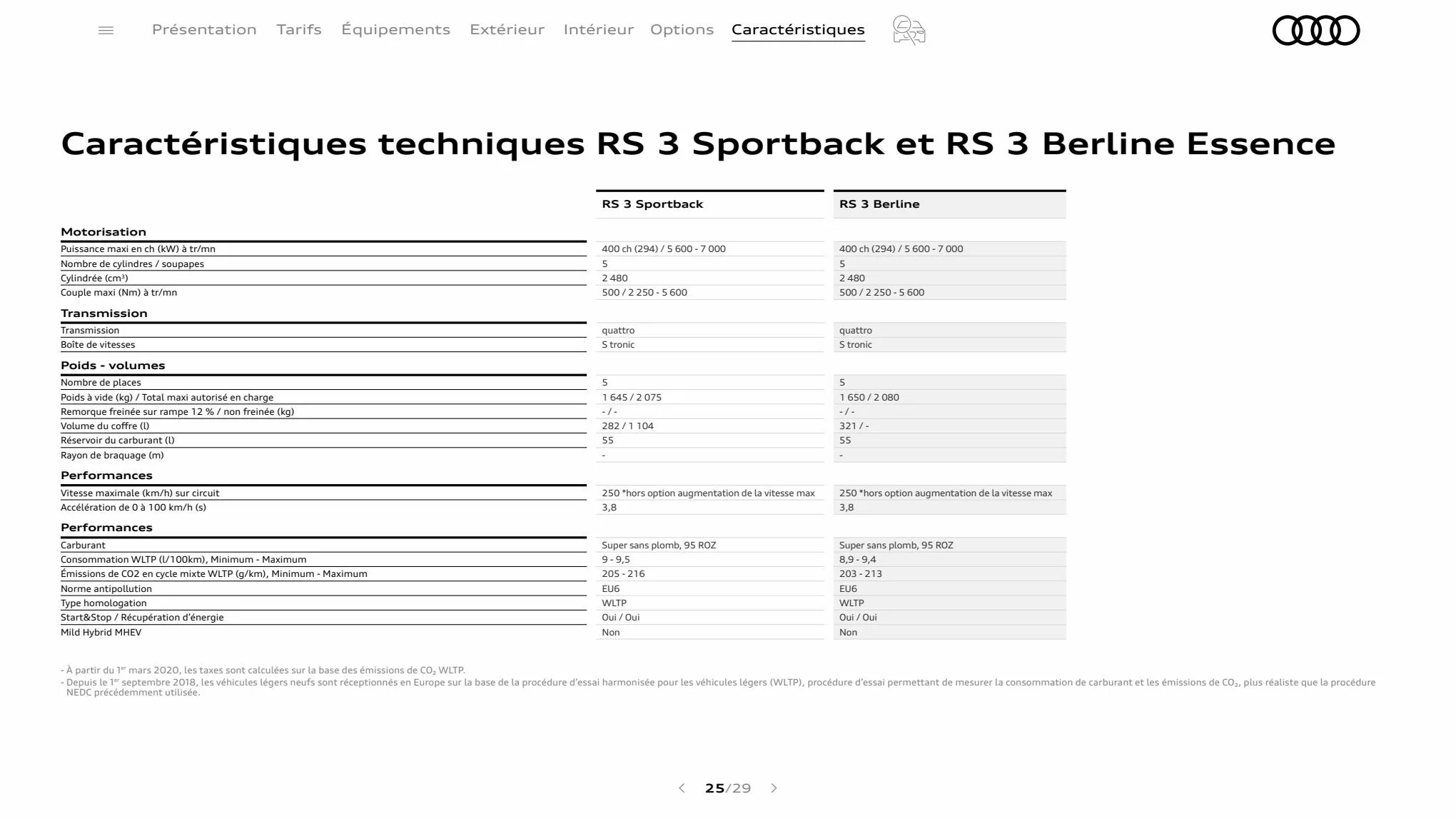 Catalogue RS 3 Sportback, page 00025