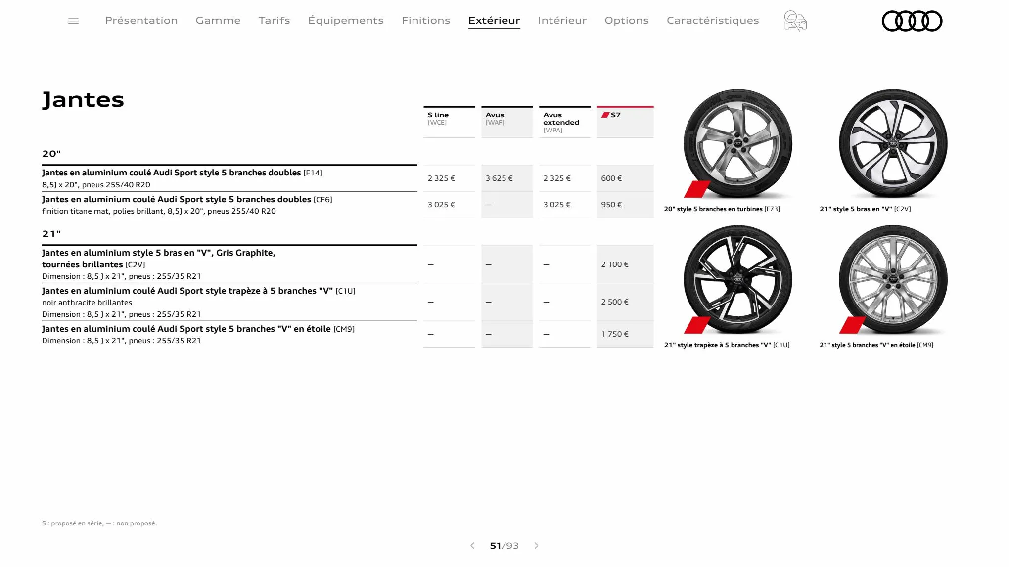 Catalogue A7 Sportback, page 00051