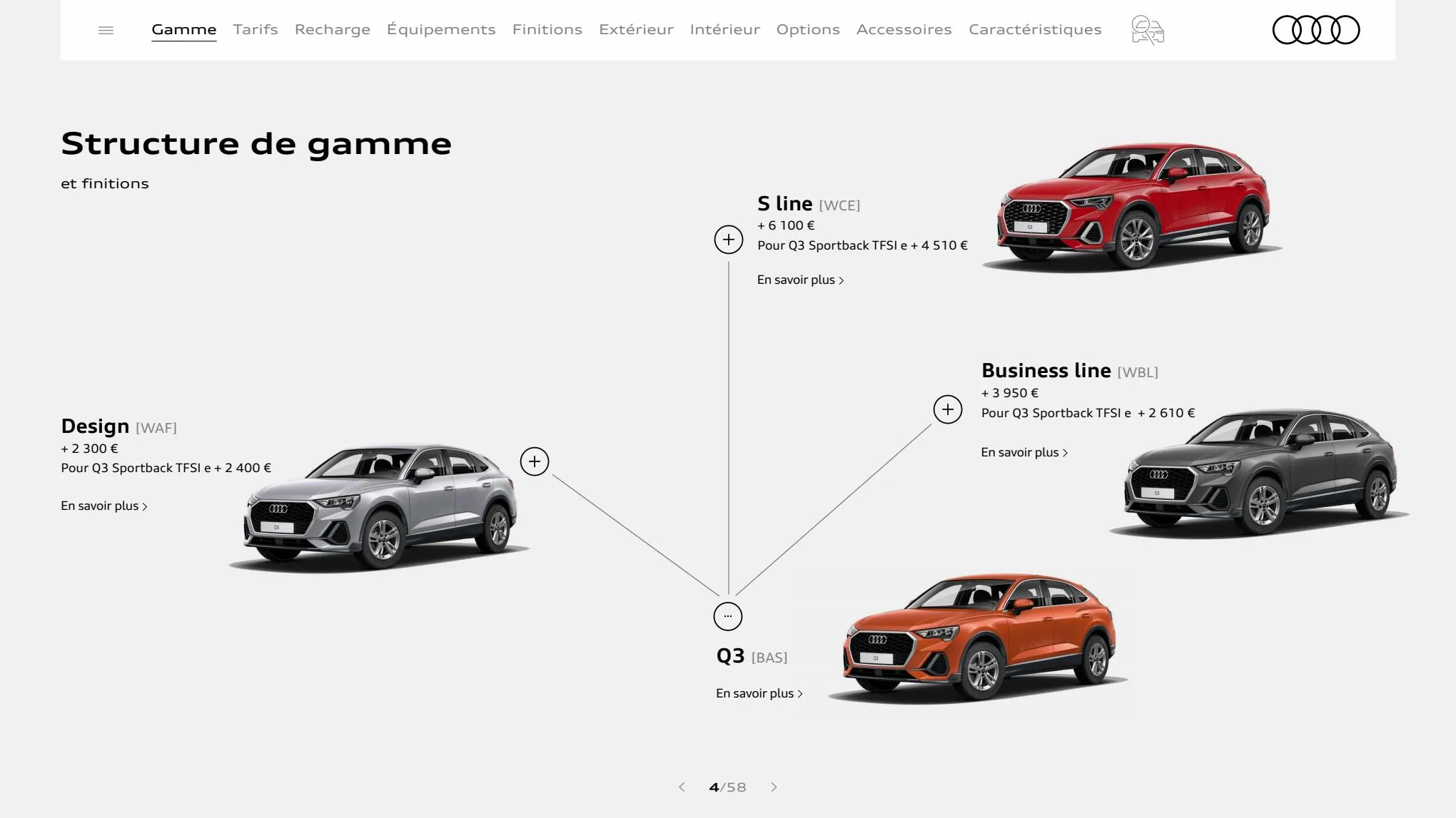 Catalogue Q3 Sportback, page 00004