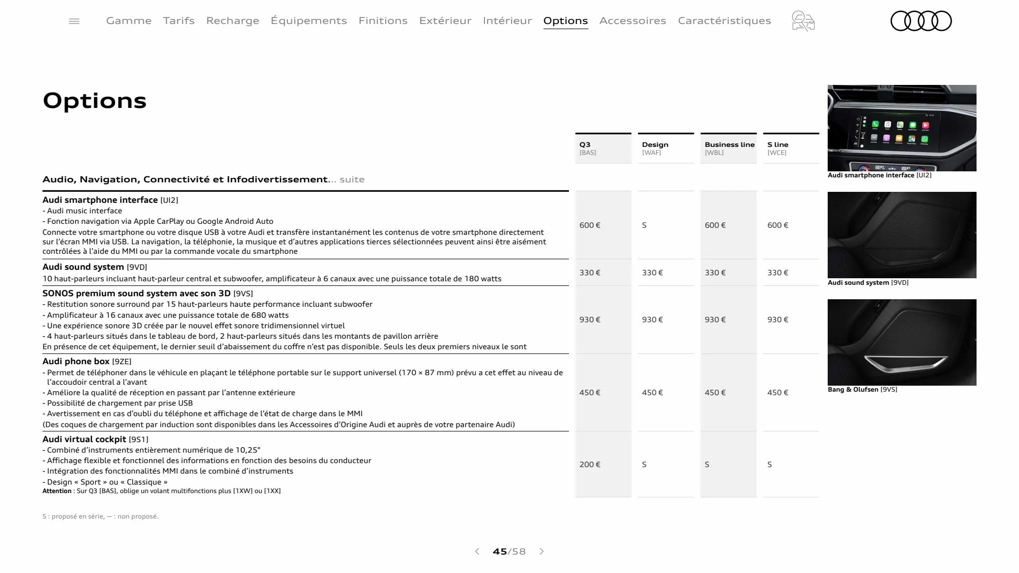 Catalogue Q3 Sportback, page 00045