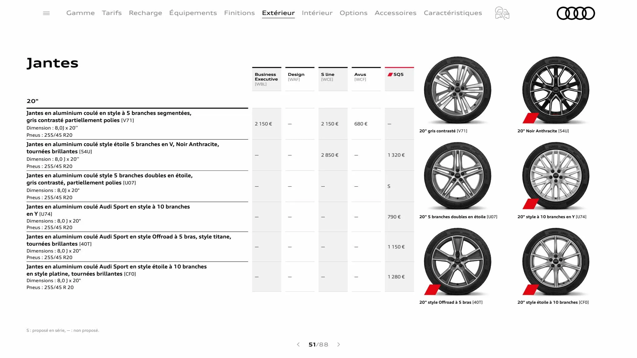 Catalogue Q5 Sportback, page 00051