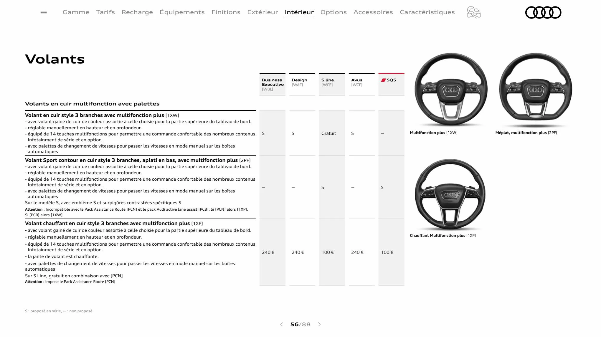 Catalogue Q5 Sportback, page 00056