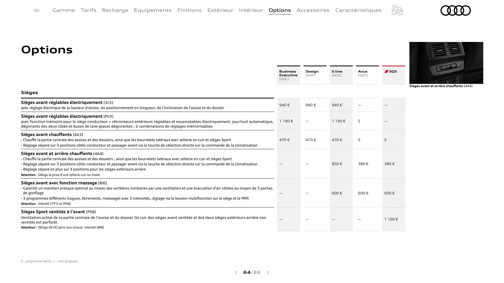 Catalogue Q5 Sportback, page 00064