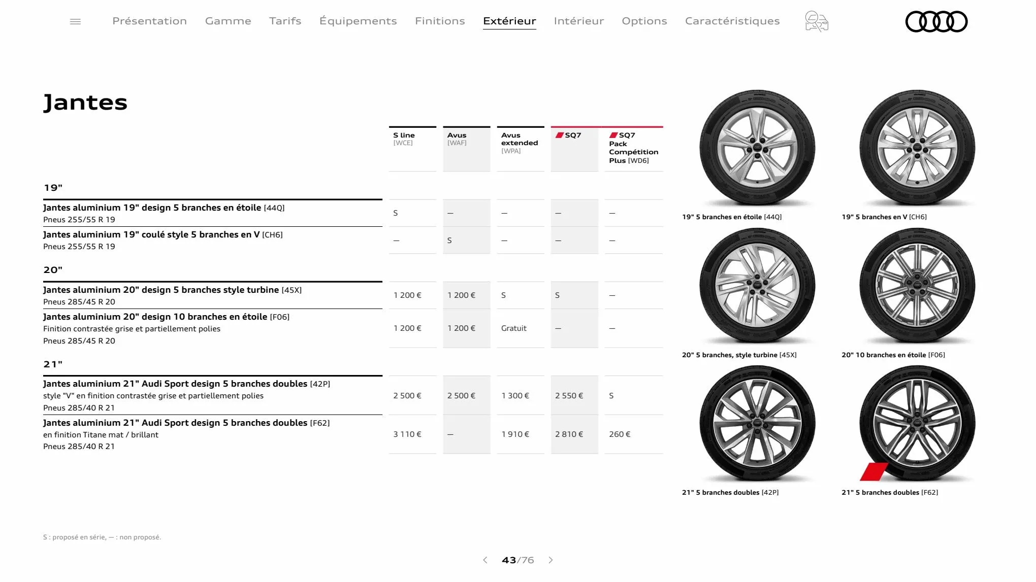 Catalogue Q7, page 00043