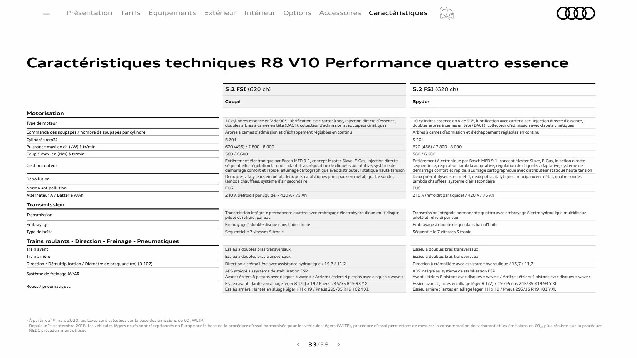 Catalogue R8 Coupé V10 performance quattro, page 00033