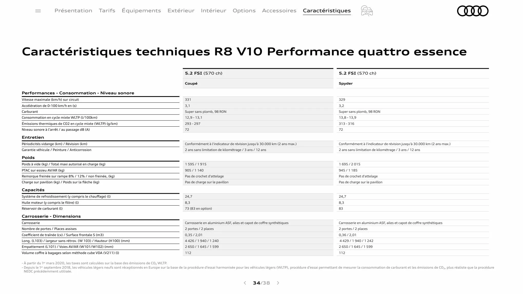 Catalogue R8 Coupé V10 performance quattro, page 00034
