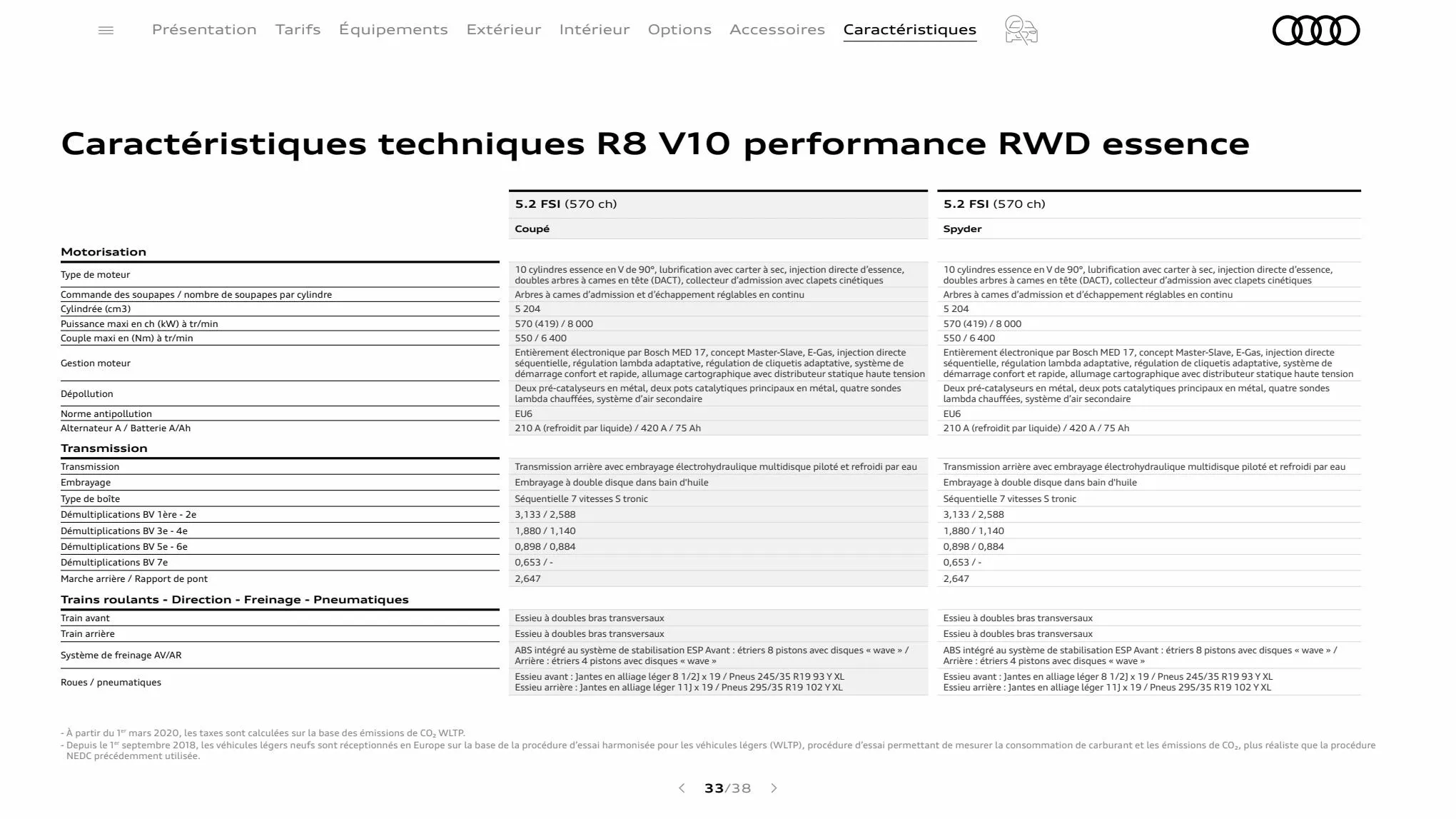 Catalogue R8 Spyder V10 performance RWD, page 00033