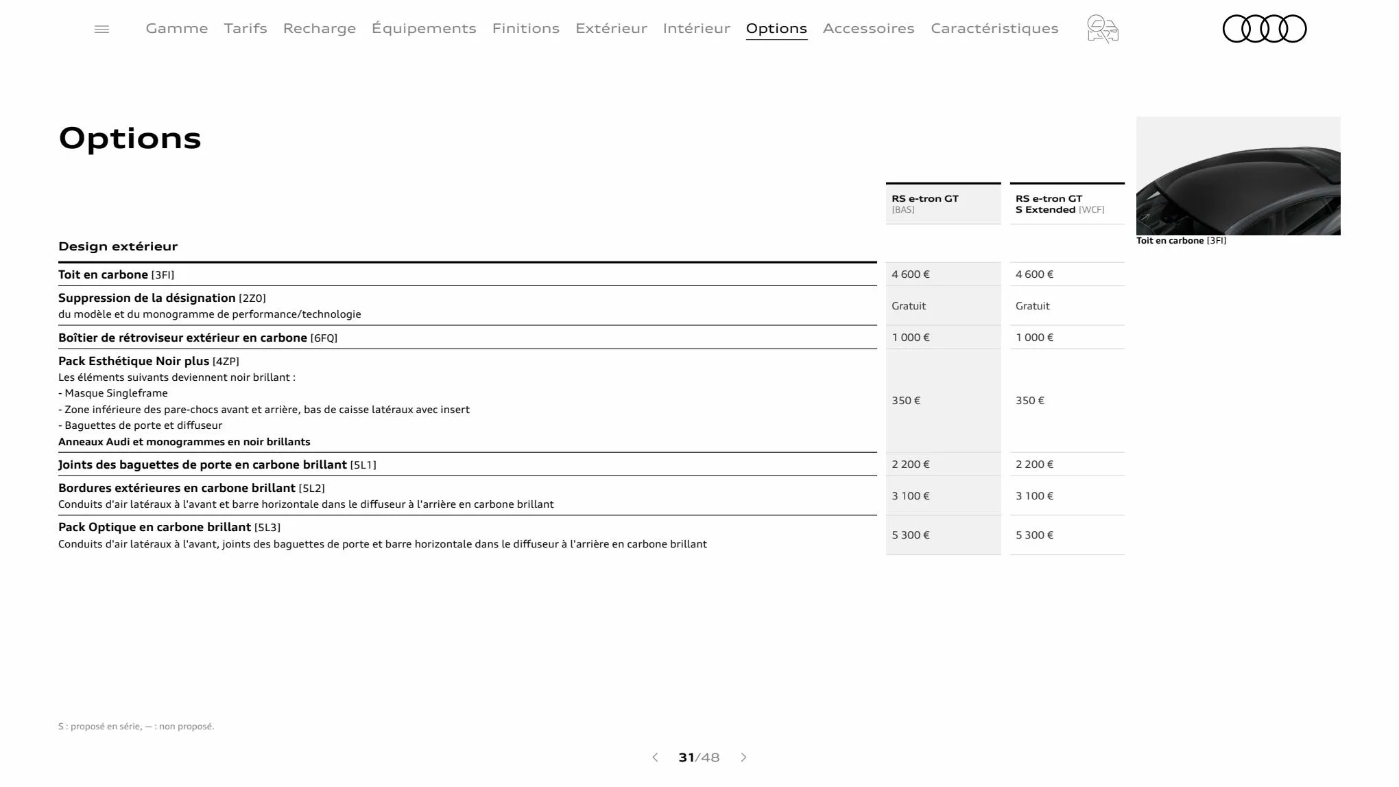 Catalogue RS e-tron GT, page 00031