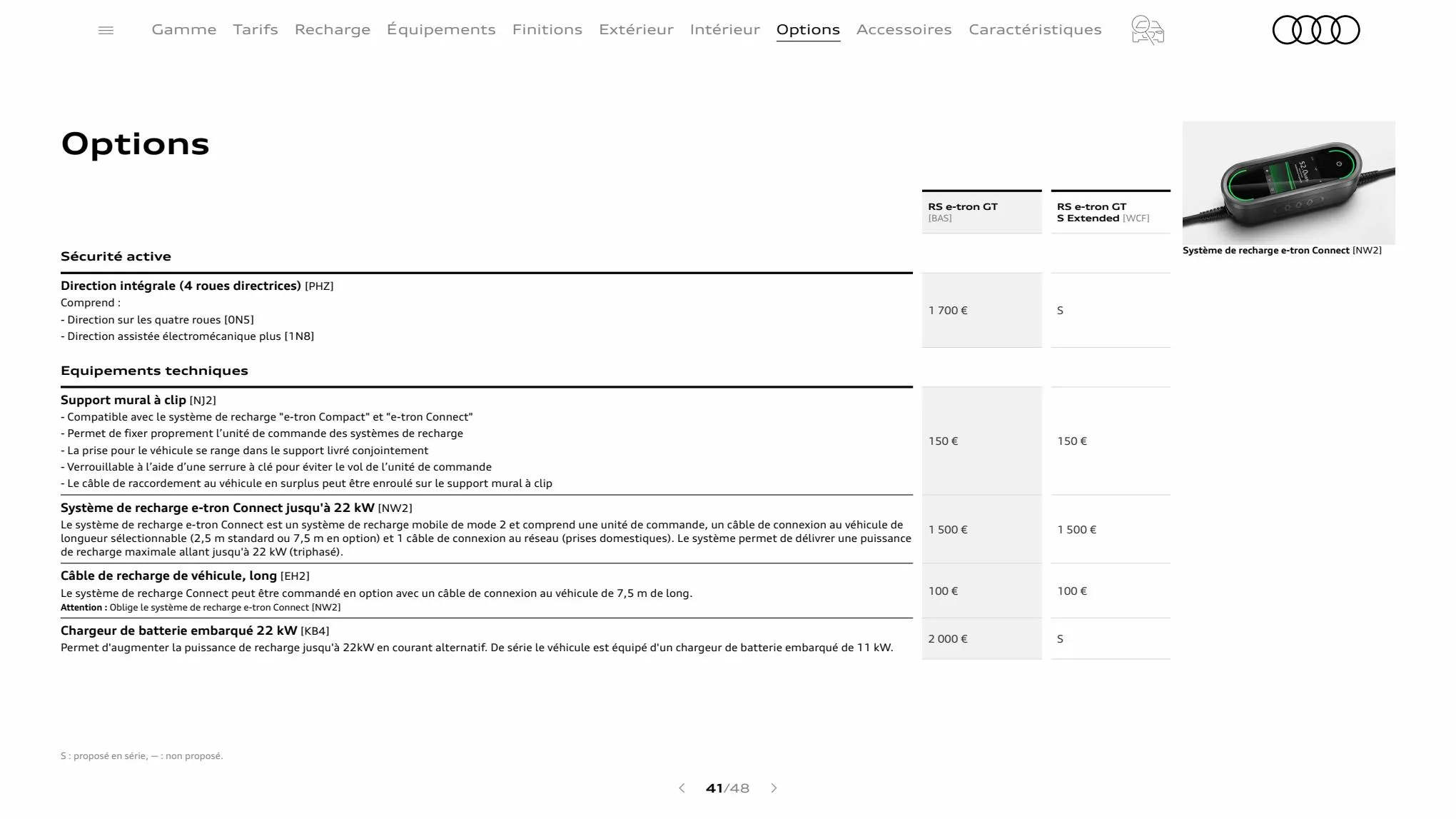 Catalogue RS e-tron GT, page 00041