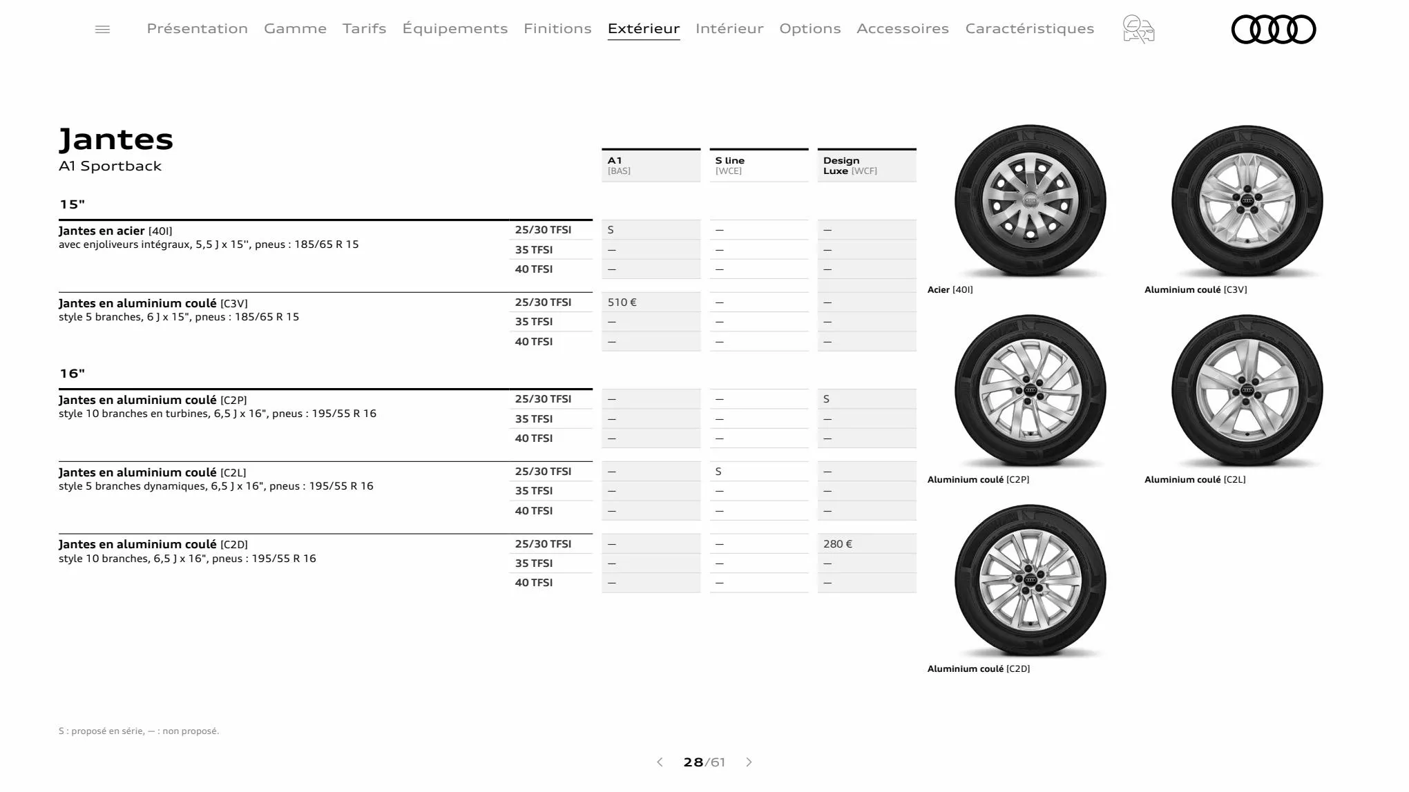 Catalogue A1 Sportback, page 00028