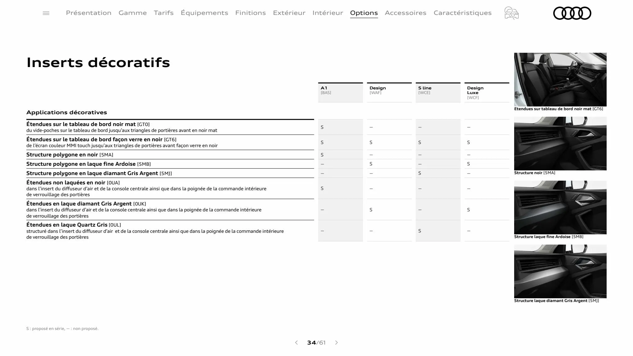 Catalogue A1 Sportback, page 00034