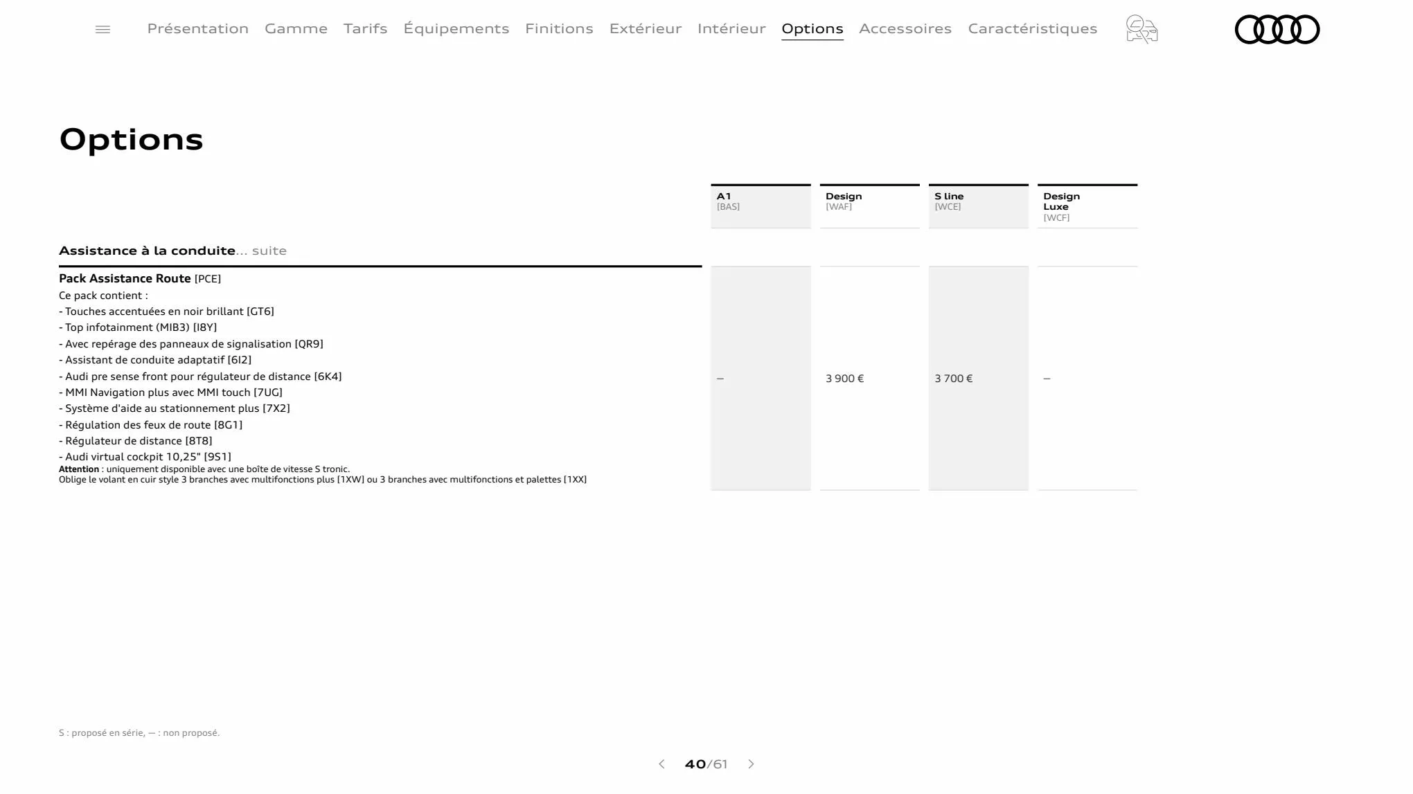 Catalogue A1 Sportback, page 00040