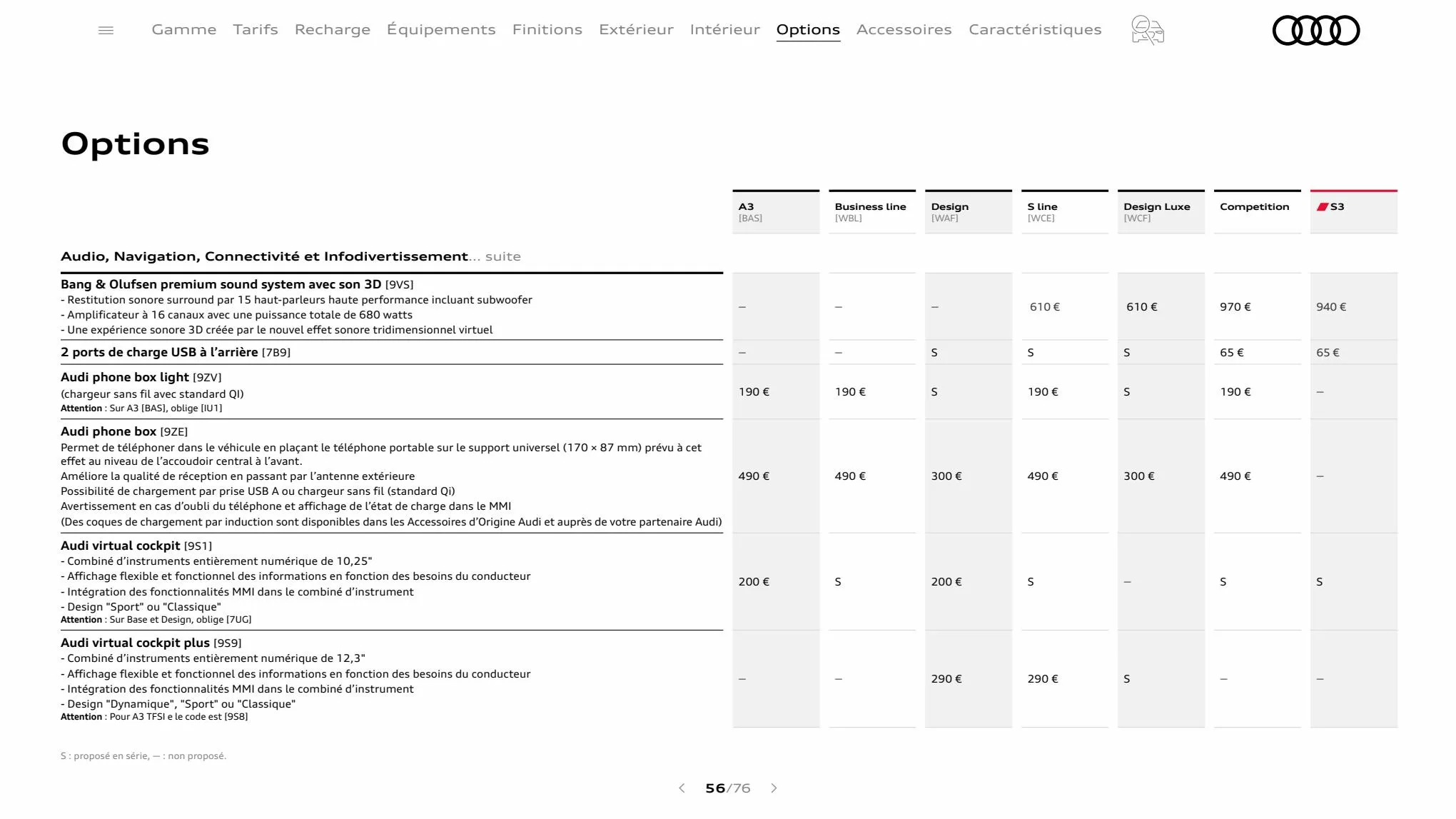 Catalogue A3 Sportback, page 00056