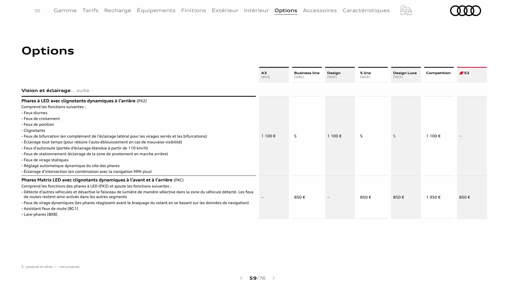 Catalogue A3 Sportback, page 00059