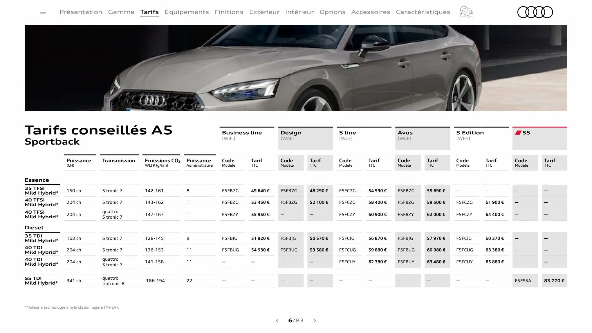 Catalogue S5 Coupé, page 00006