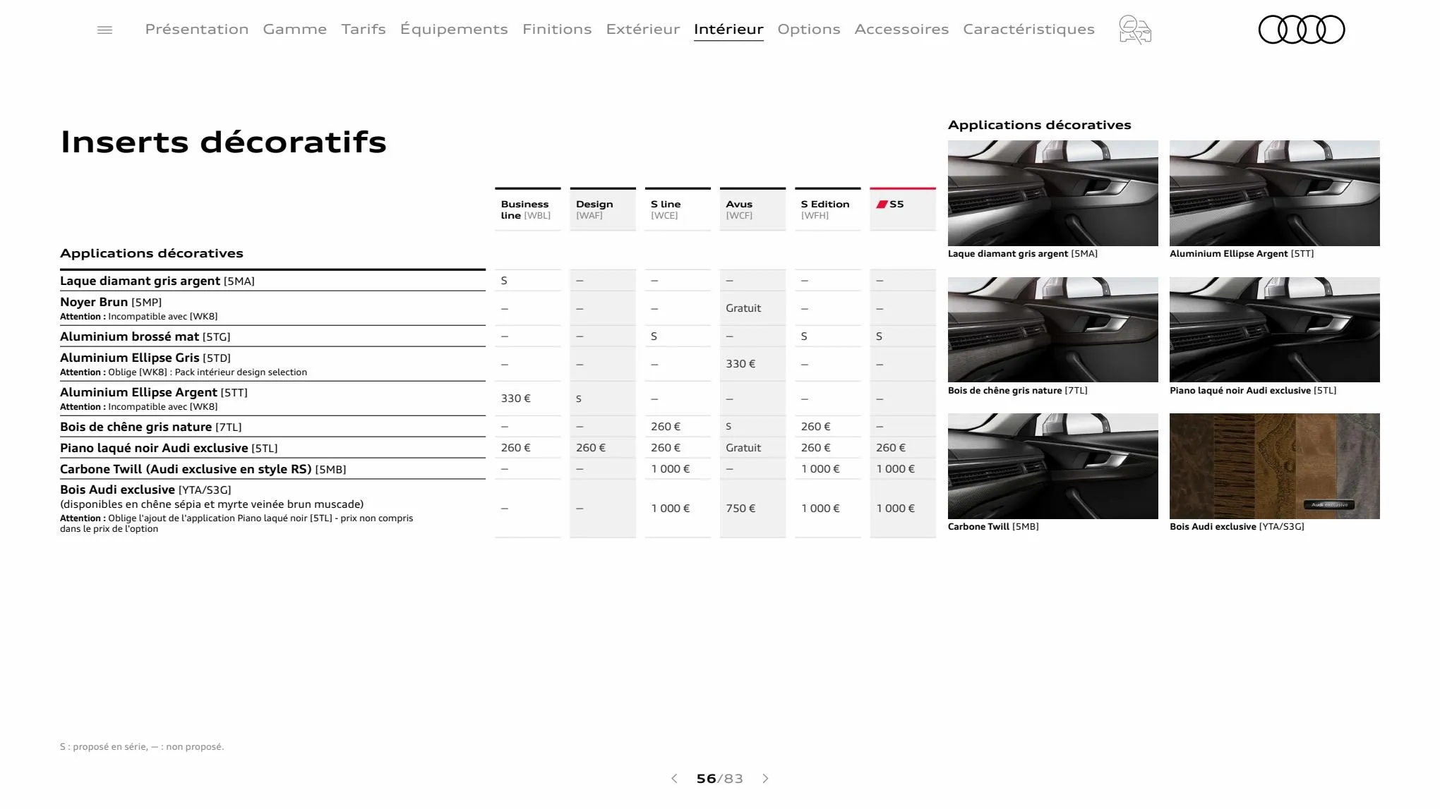 Catalogue S5 Coupé, page 00056