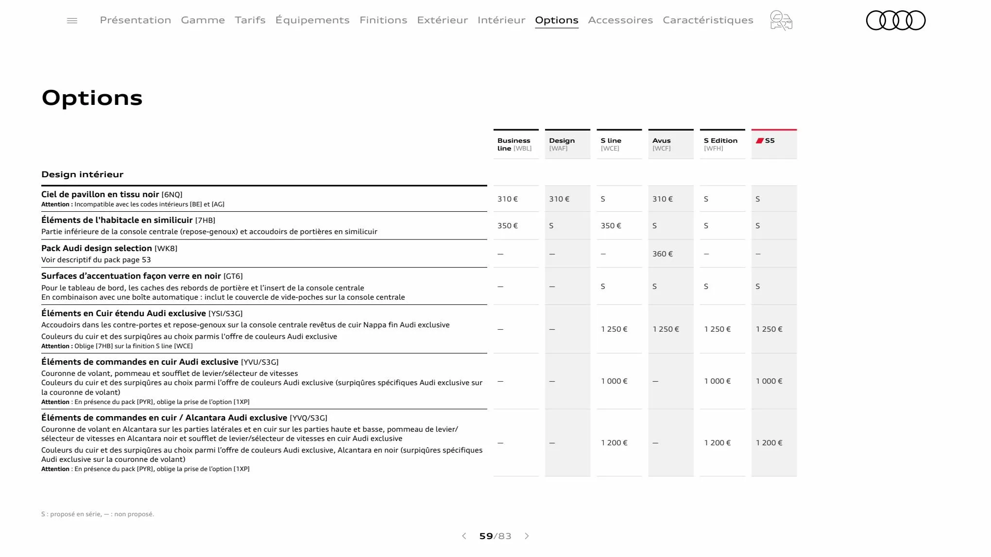 Catalogue S5 Coupé, page 00059
