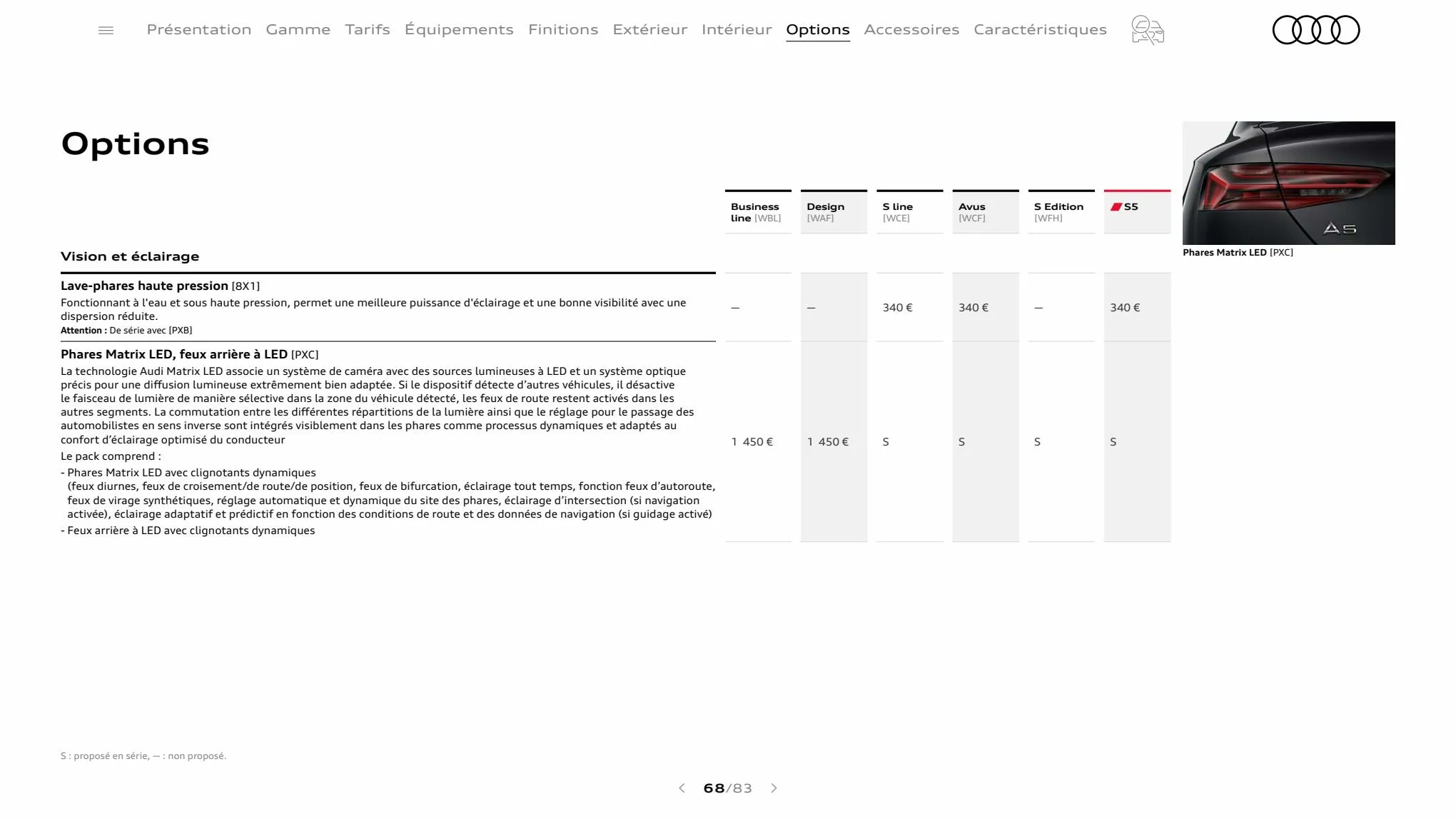 Catalogue S5 Coupé, page 00068