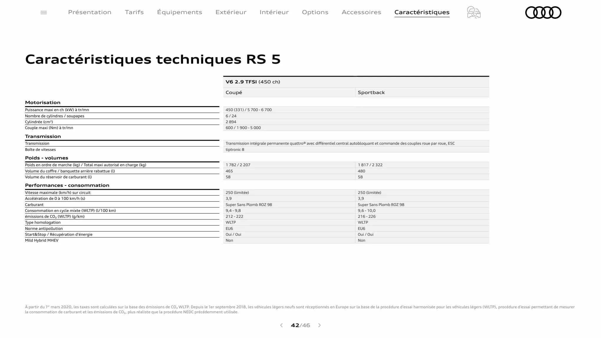 Catalogue RS 5 Coupé, page 00042