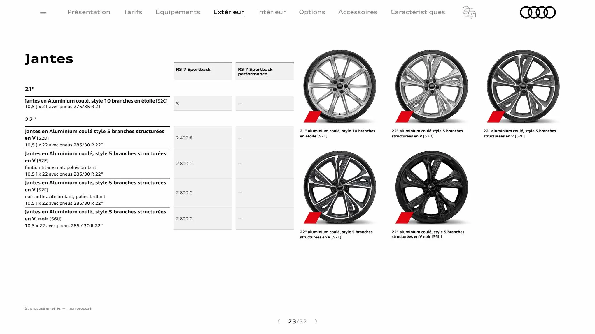 Catalogue RS 6 Avant, page 00023