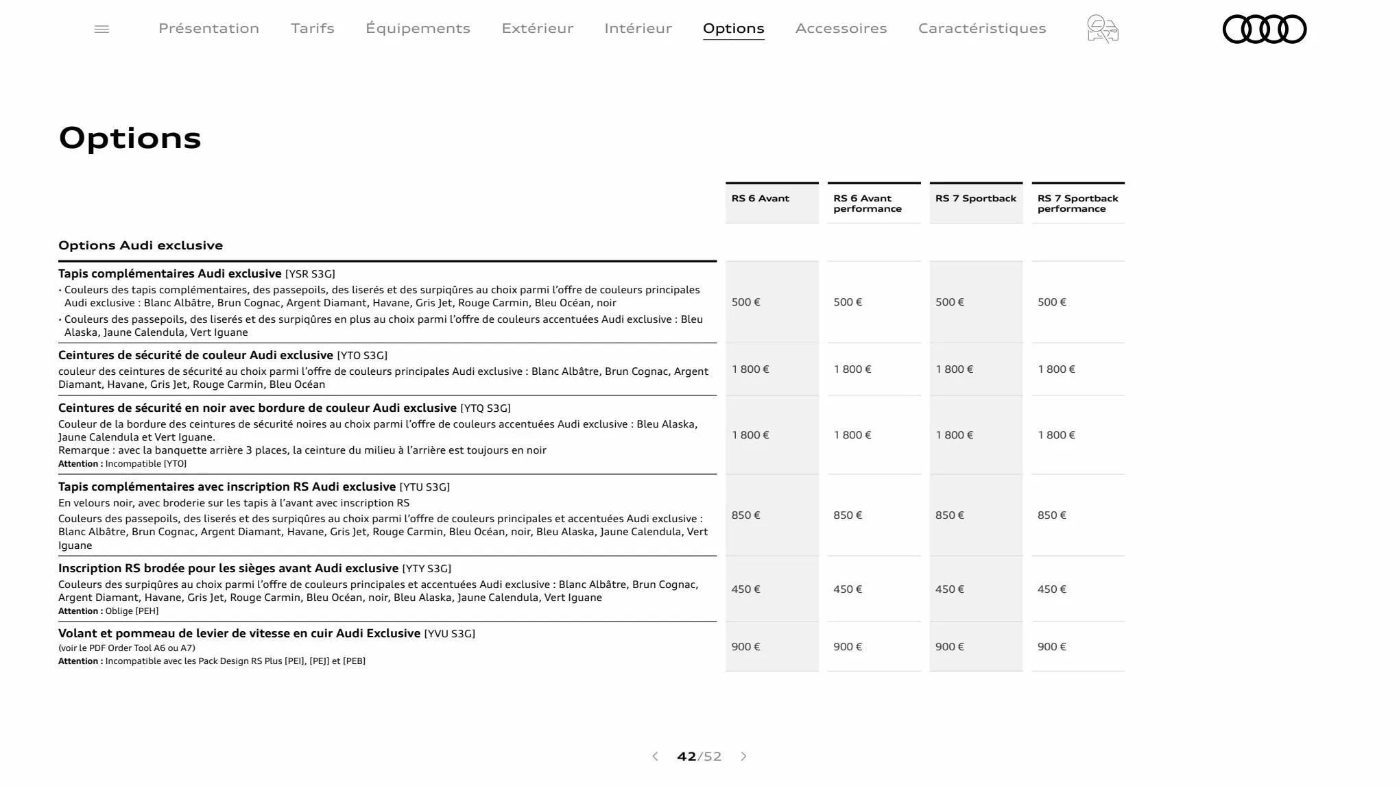 Catalogue RS 6 Avant, page 00042