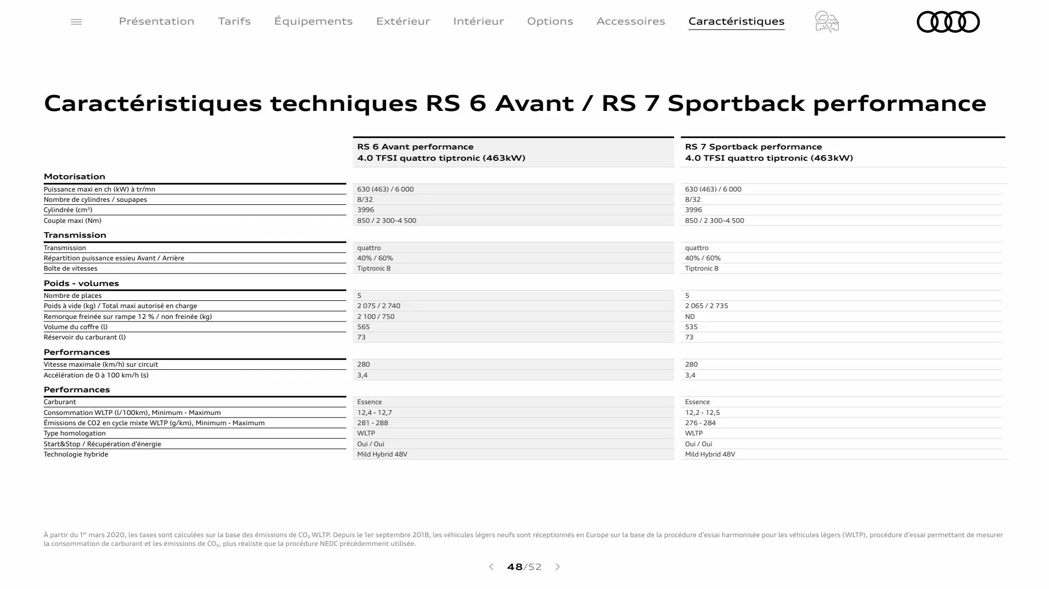 Catalogue RS 6 Avant, page 00048