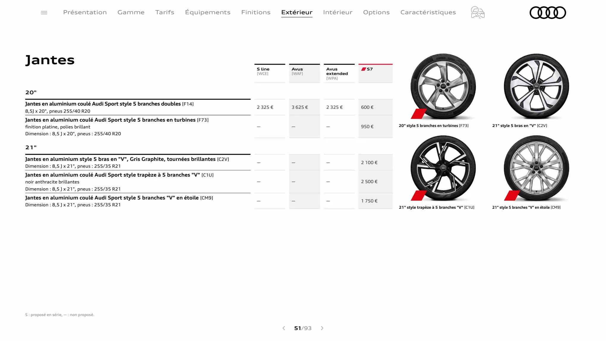 Catalogue A7 Sportback, page 00051