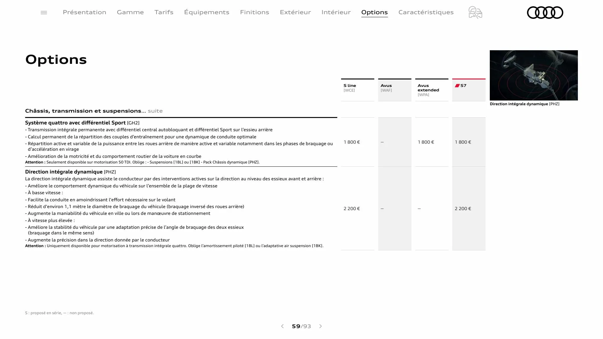 Catalogue A7 Sportback, page 00059