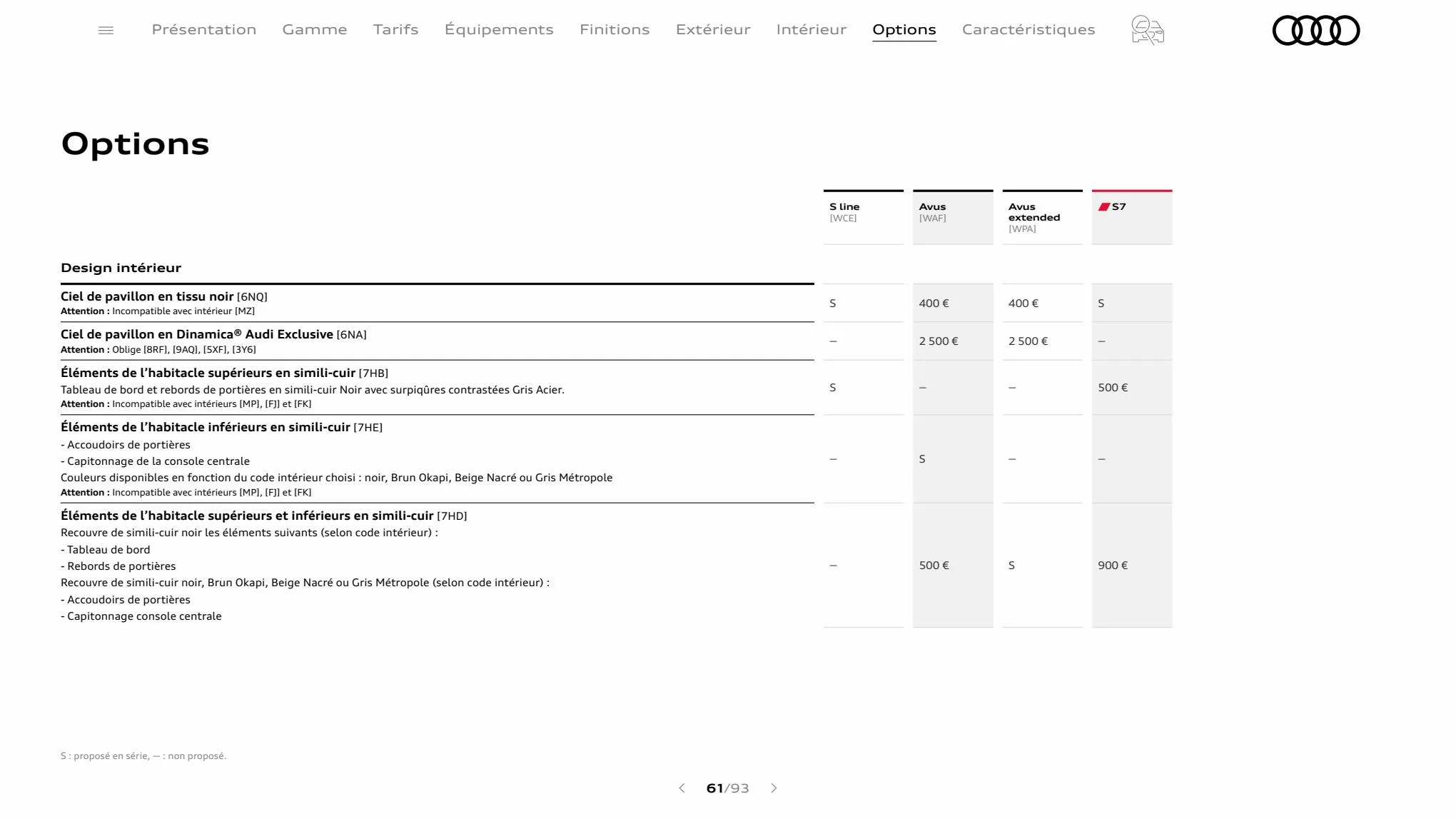 Catalogue A7 Sportback, page 00061