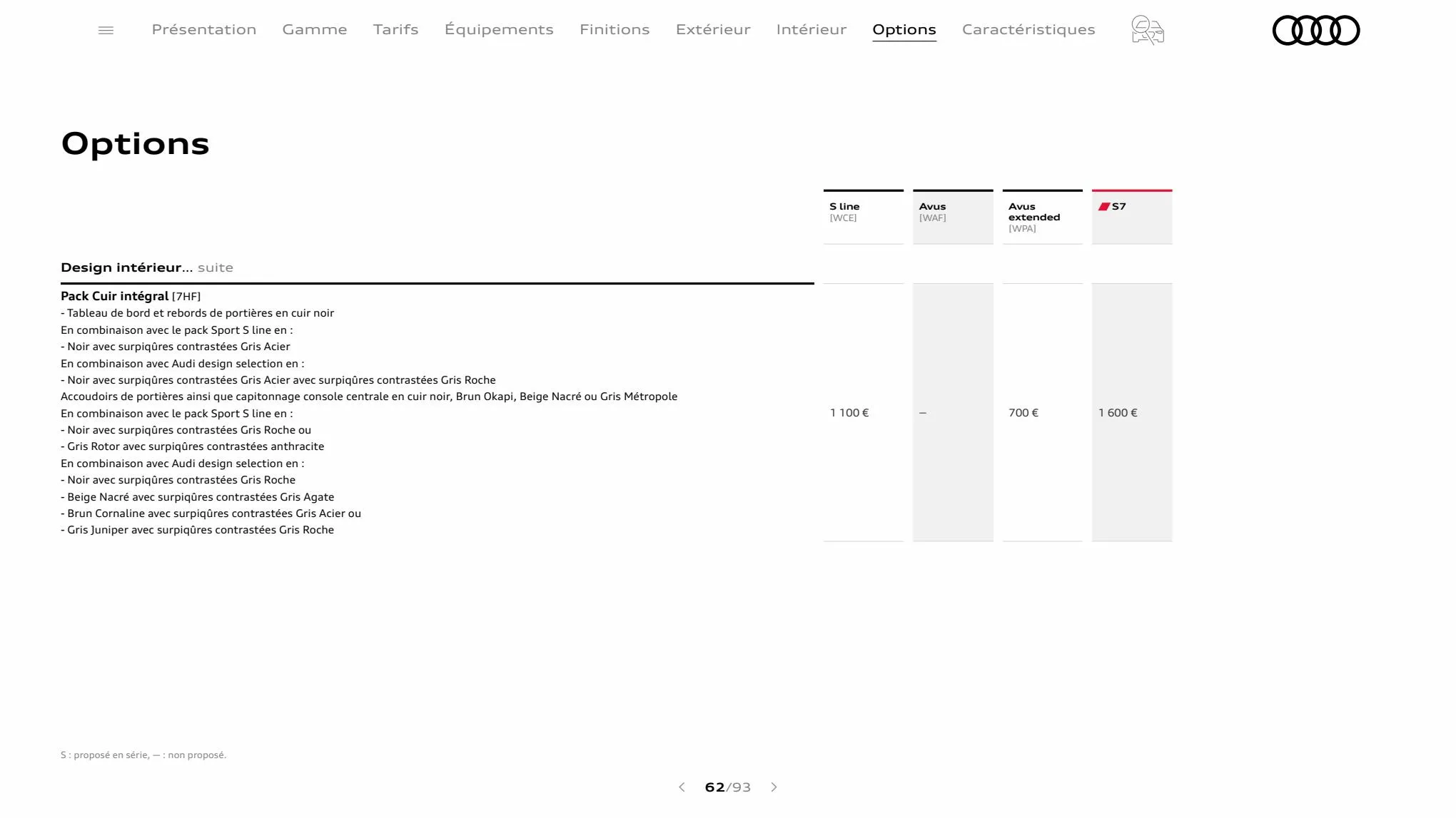 Catalogue A7 Sportback, page 00062