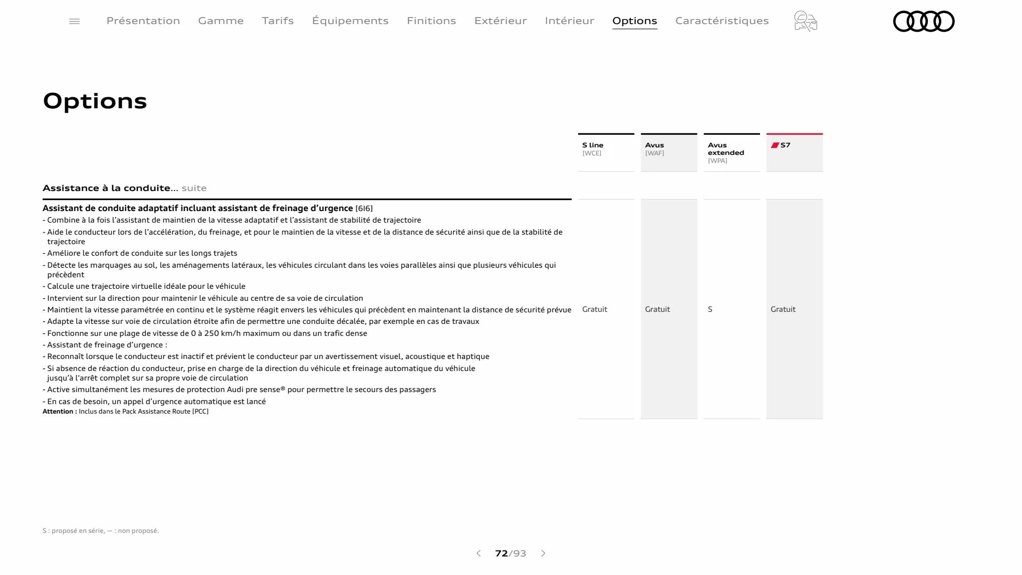 Catalogue A7 Sportback, page 00072