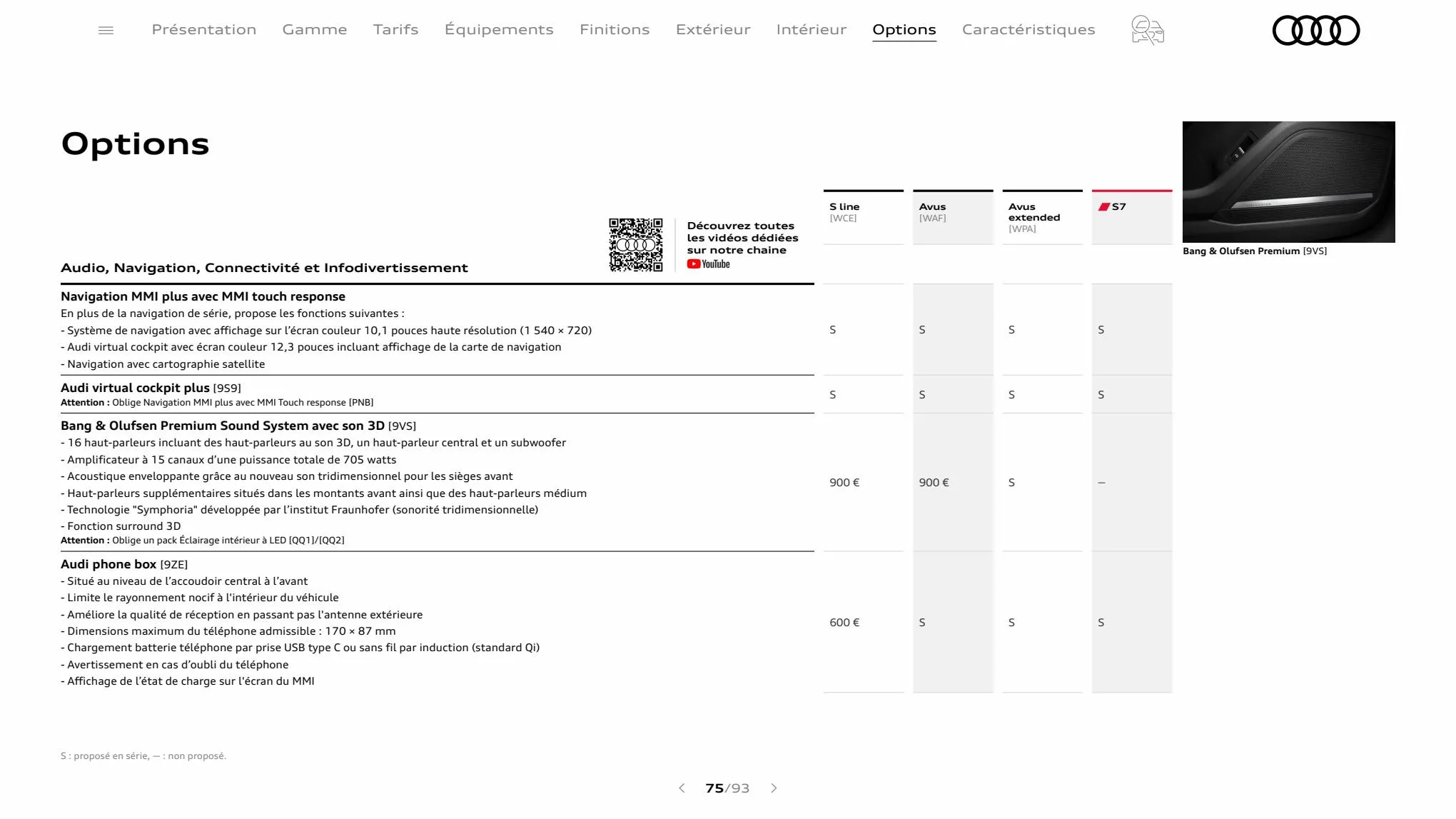 Catalogue A7 Sportback, page 00075