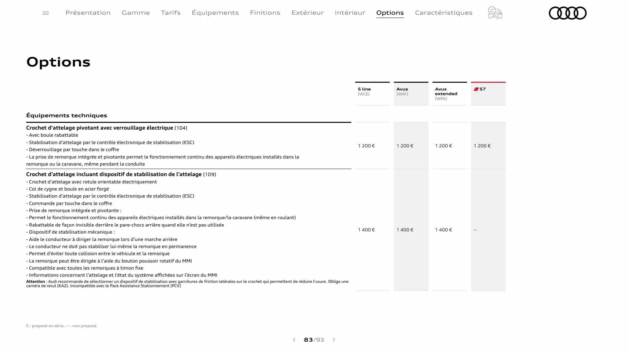 Catalogue A7 Sportback, page 00083