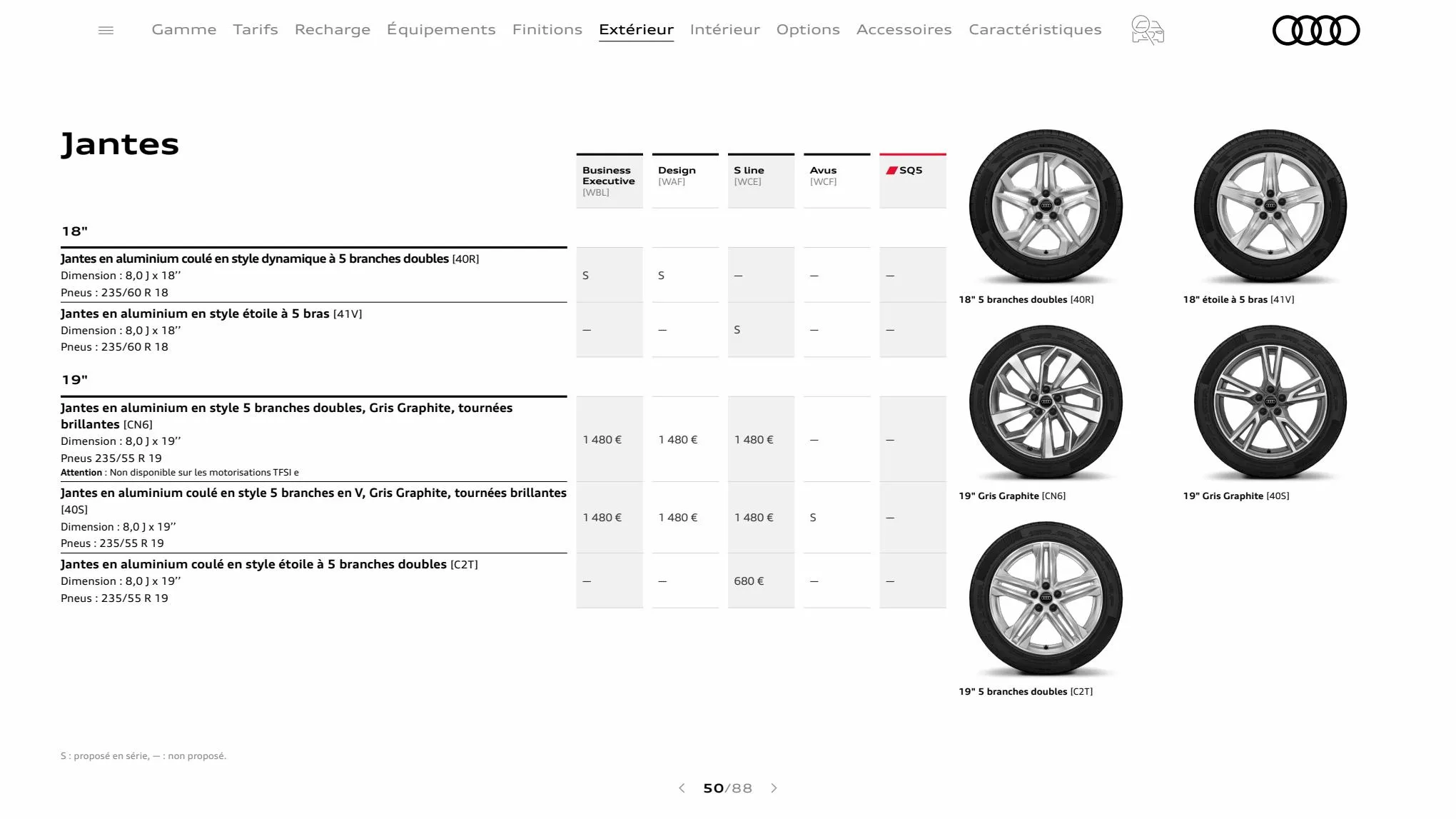 Catalogue Q5 Sportback, page 00050