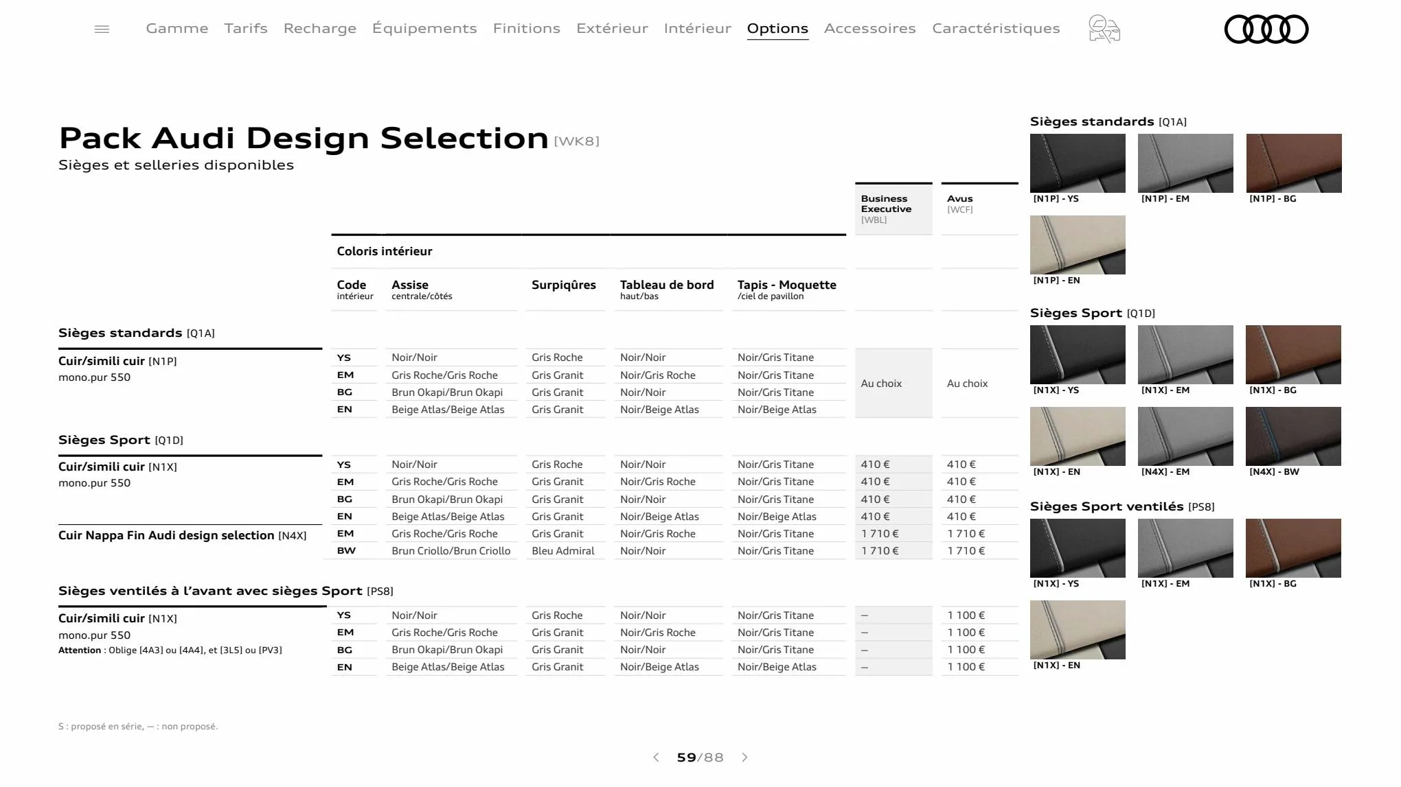 Catalogue Q5 Sportback, page 00059