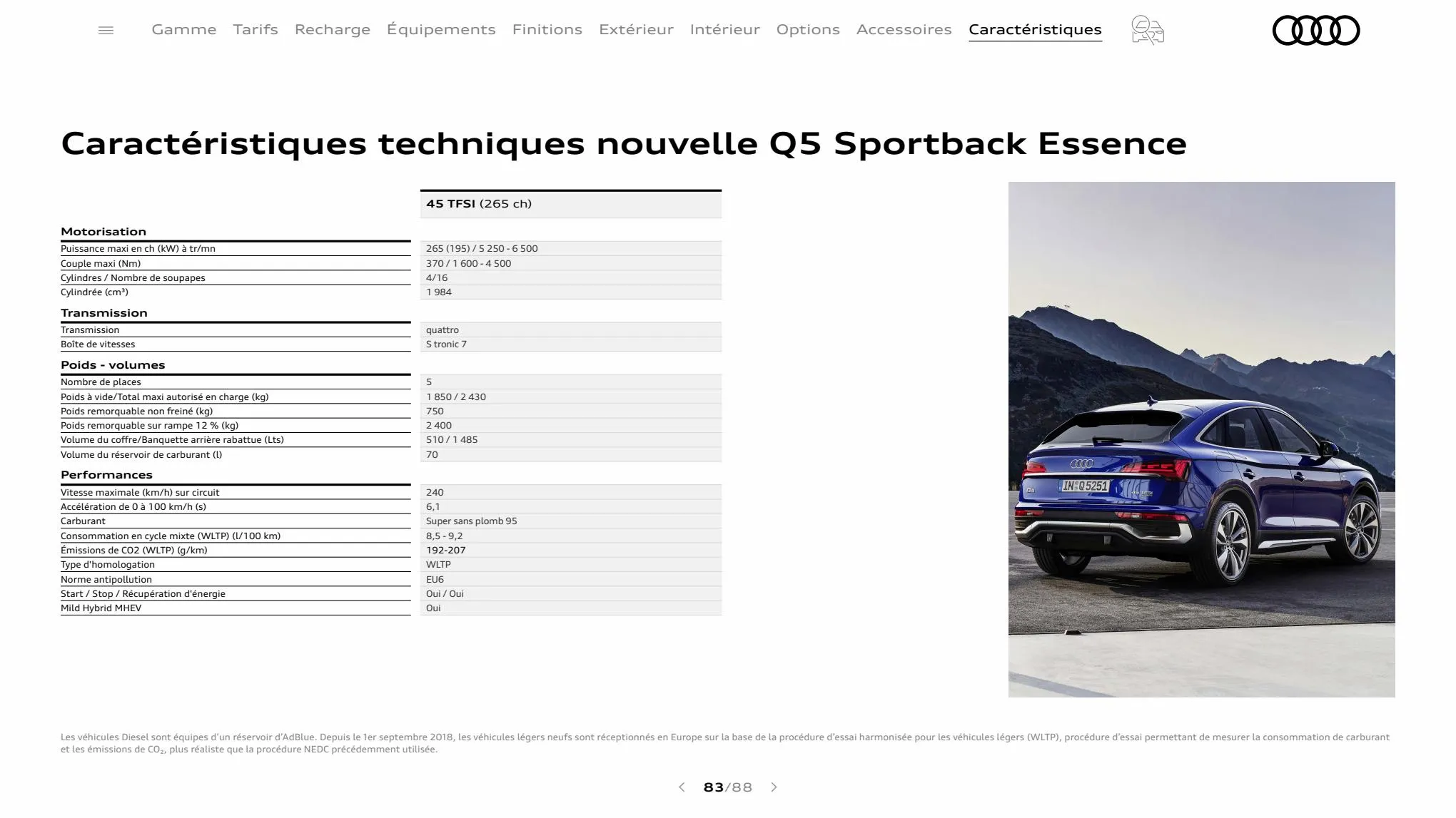 Catalogue Q5 Sportback, page 00083