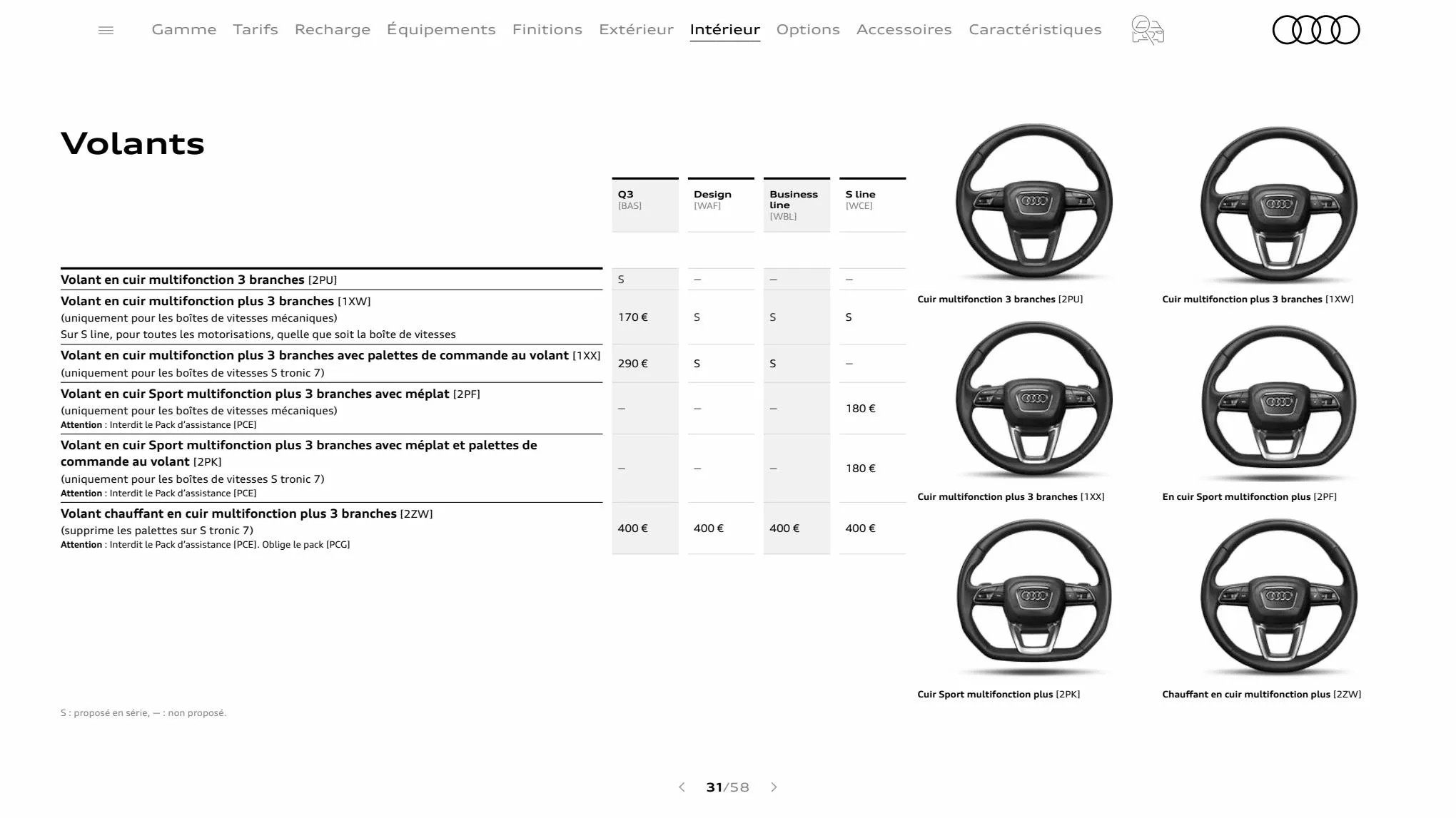 Catalogue Q3 Sportback, page 00031