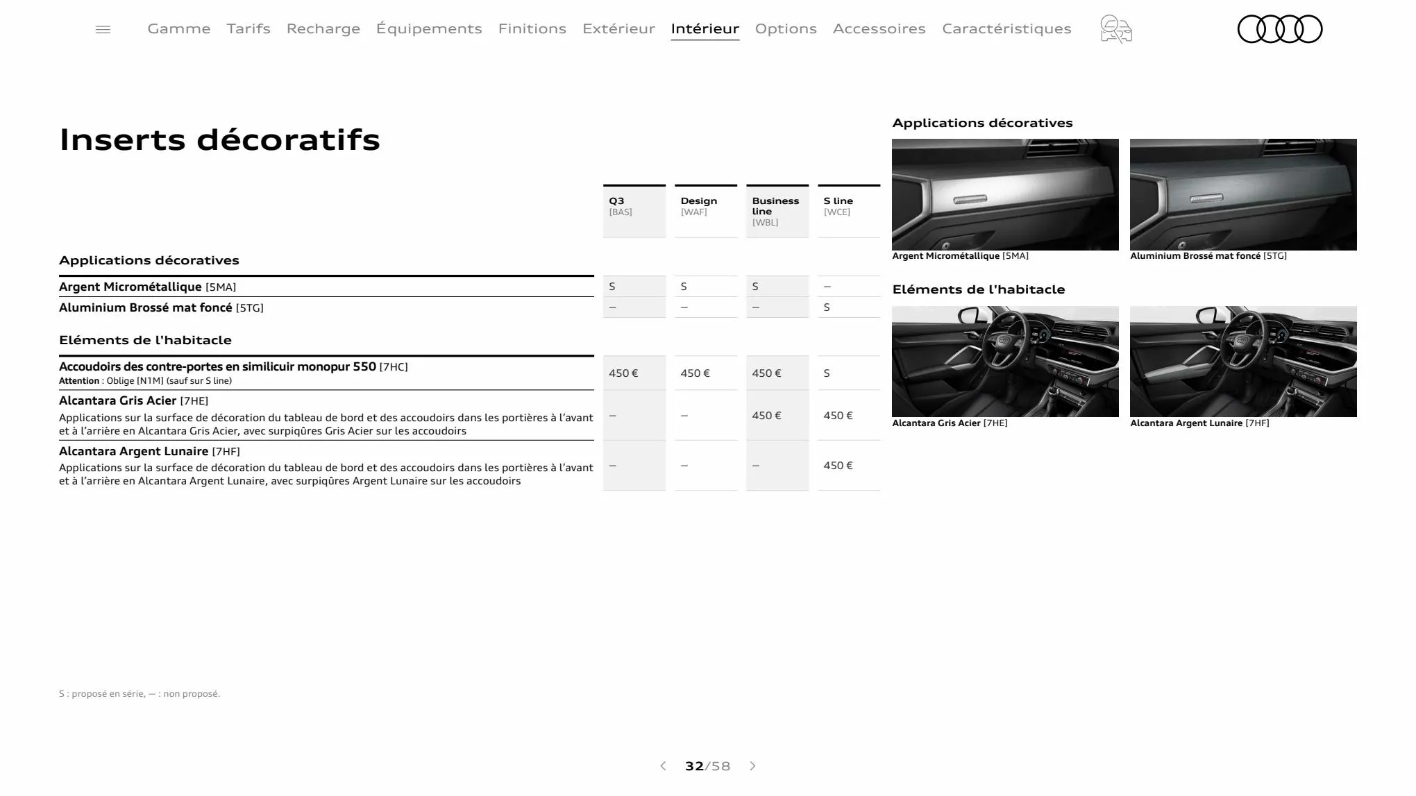 Catalogue Q3 Sportback, page 00032