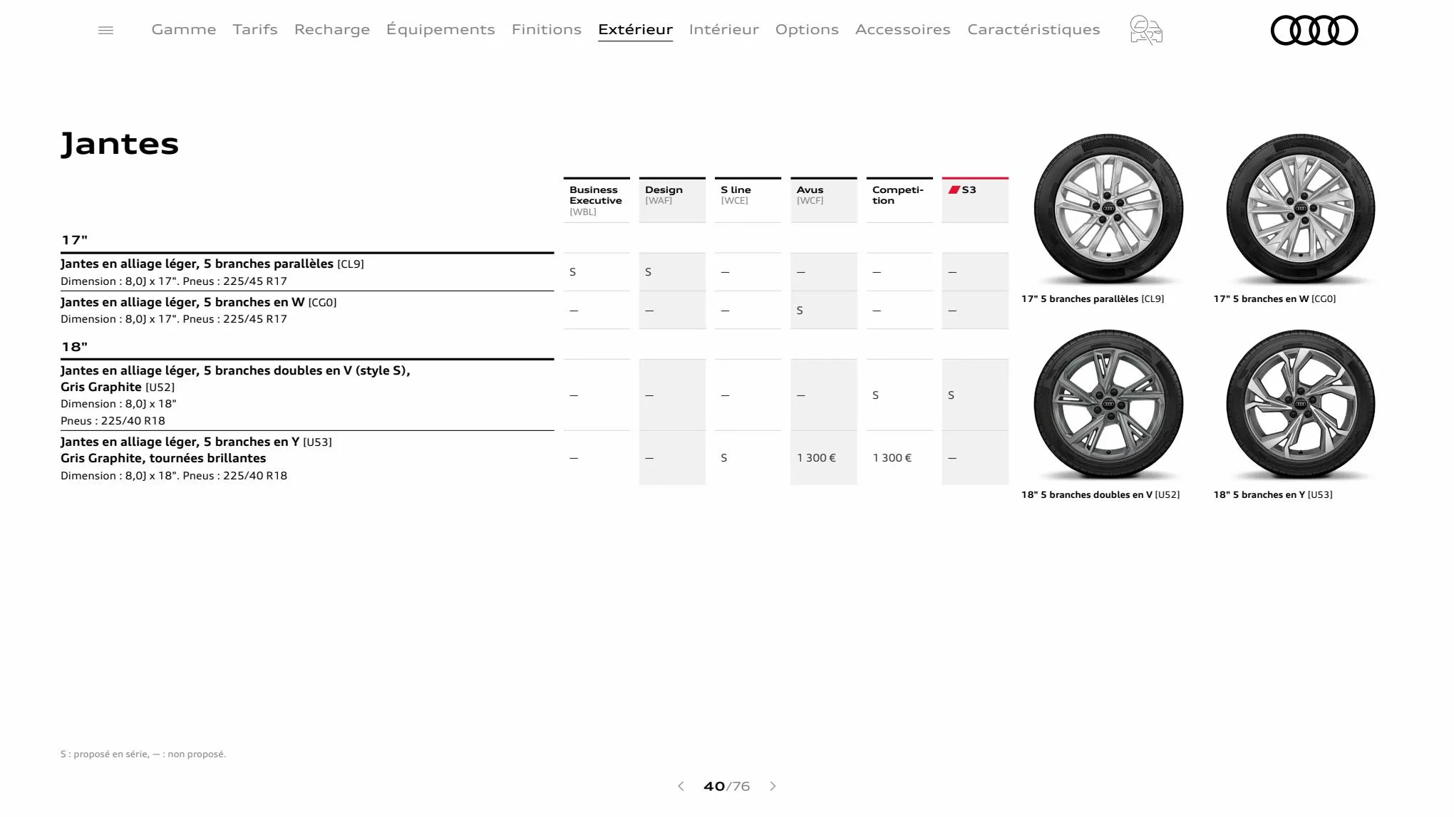 Catalogue A3 Sportback, page 00040