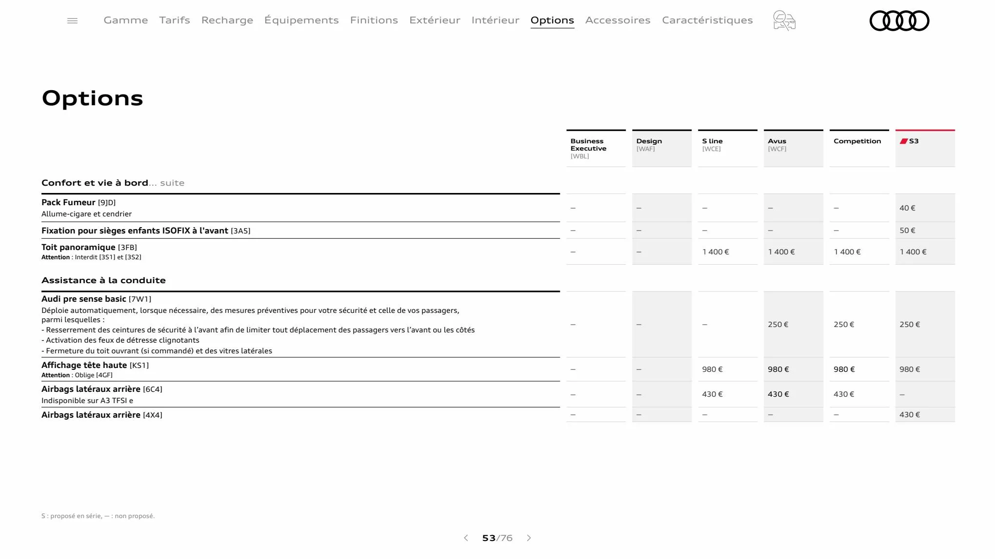 Catalogue A3 Sportback, page 00053