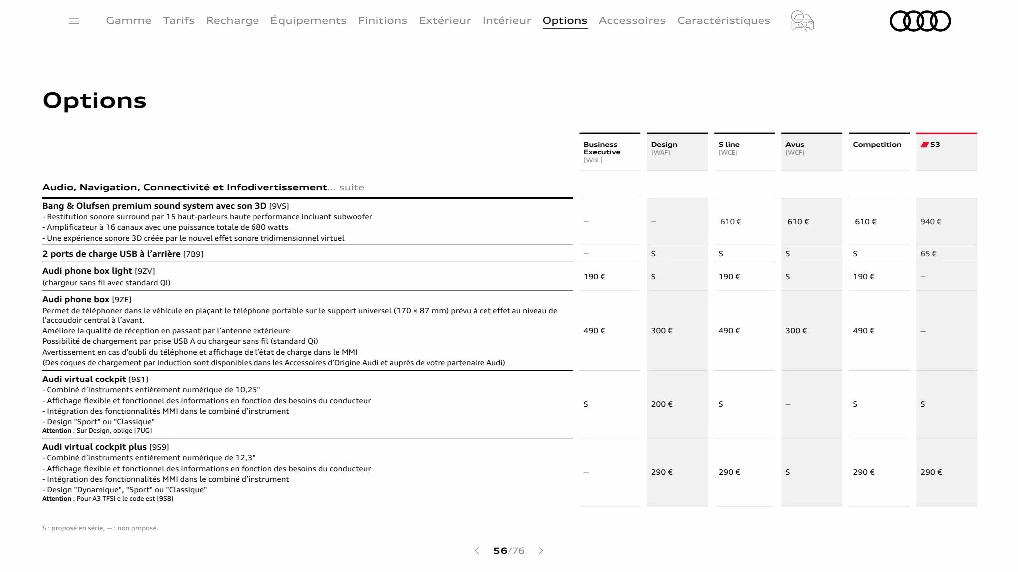 Catalogue A3 Sportback, page 00056